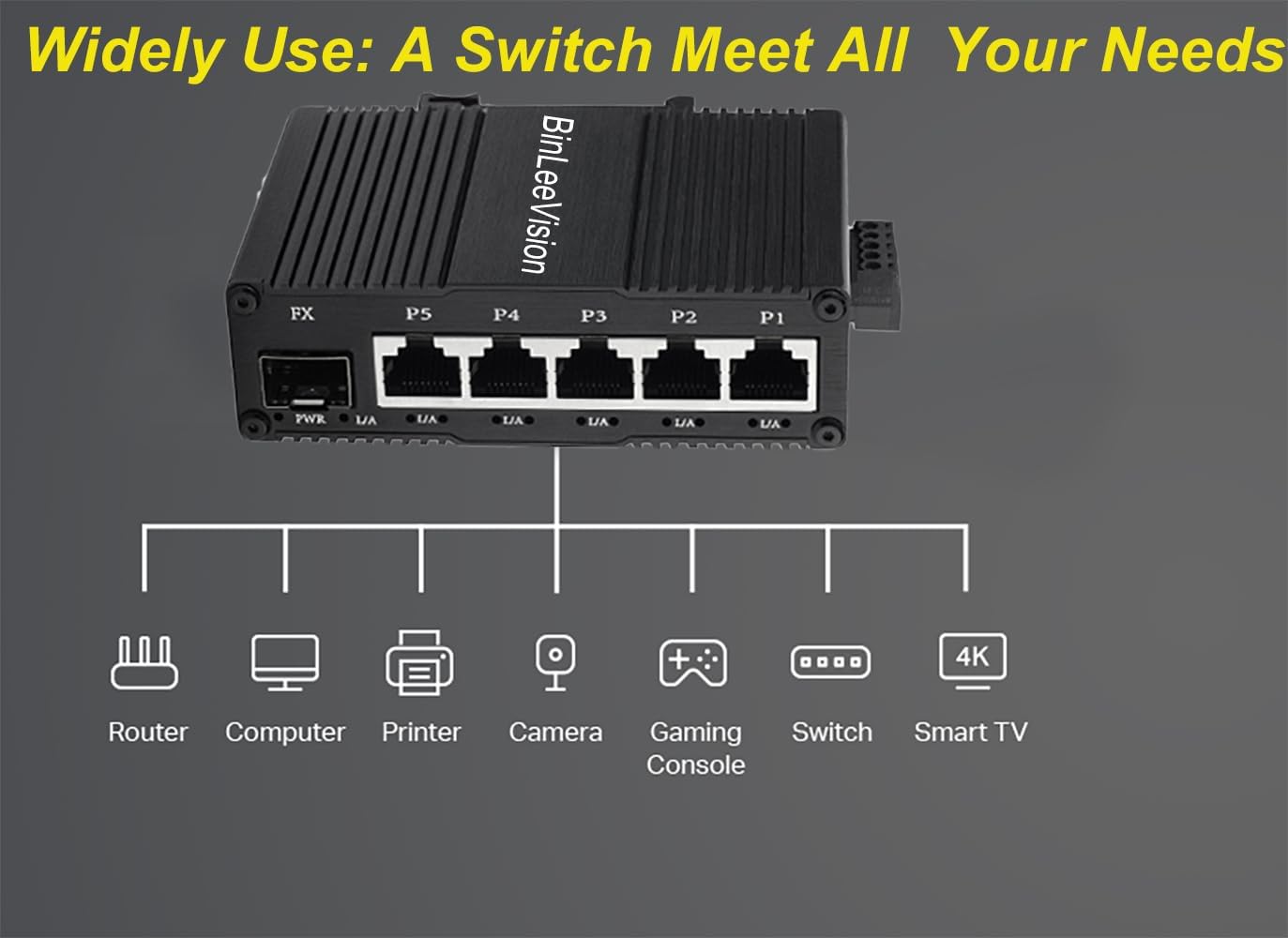 Industrial Mini Gigabit Ethernet Switch 5-Port RJ45 10/100/1000BASE-T+1-Port SFP Slot,Unmanaged Network Switch,Network Hub,Dinrail Mount or Wall-Mount,Plug & Play,Fanless (5 RJ45+1 SFP)