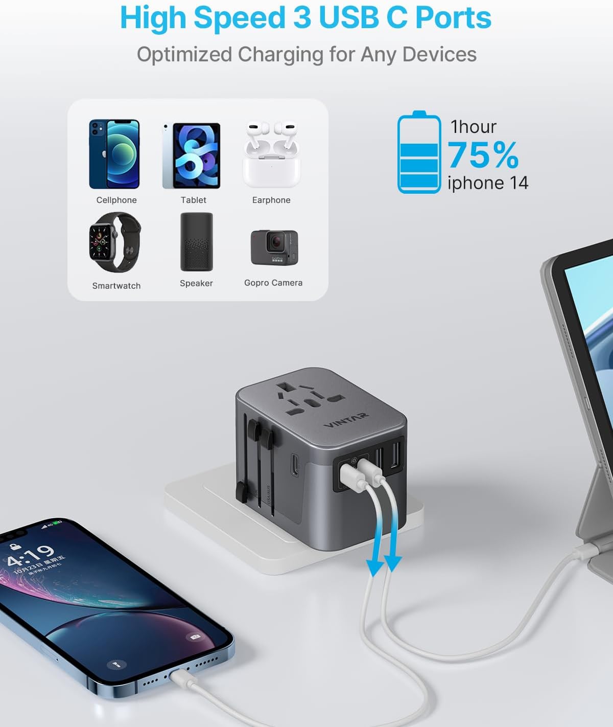 Universal Travel Adapter, VINTAR International Power Adapter with 6A 3 USB C and 2 USB Ports, All in One Travel Essentials Plug Adapter, Worldwide Outlet Converter for Europe UK USA AUS(Type C/G/A/I)