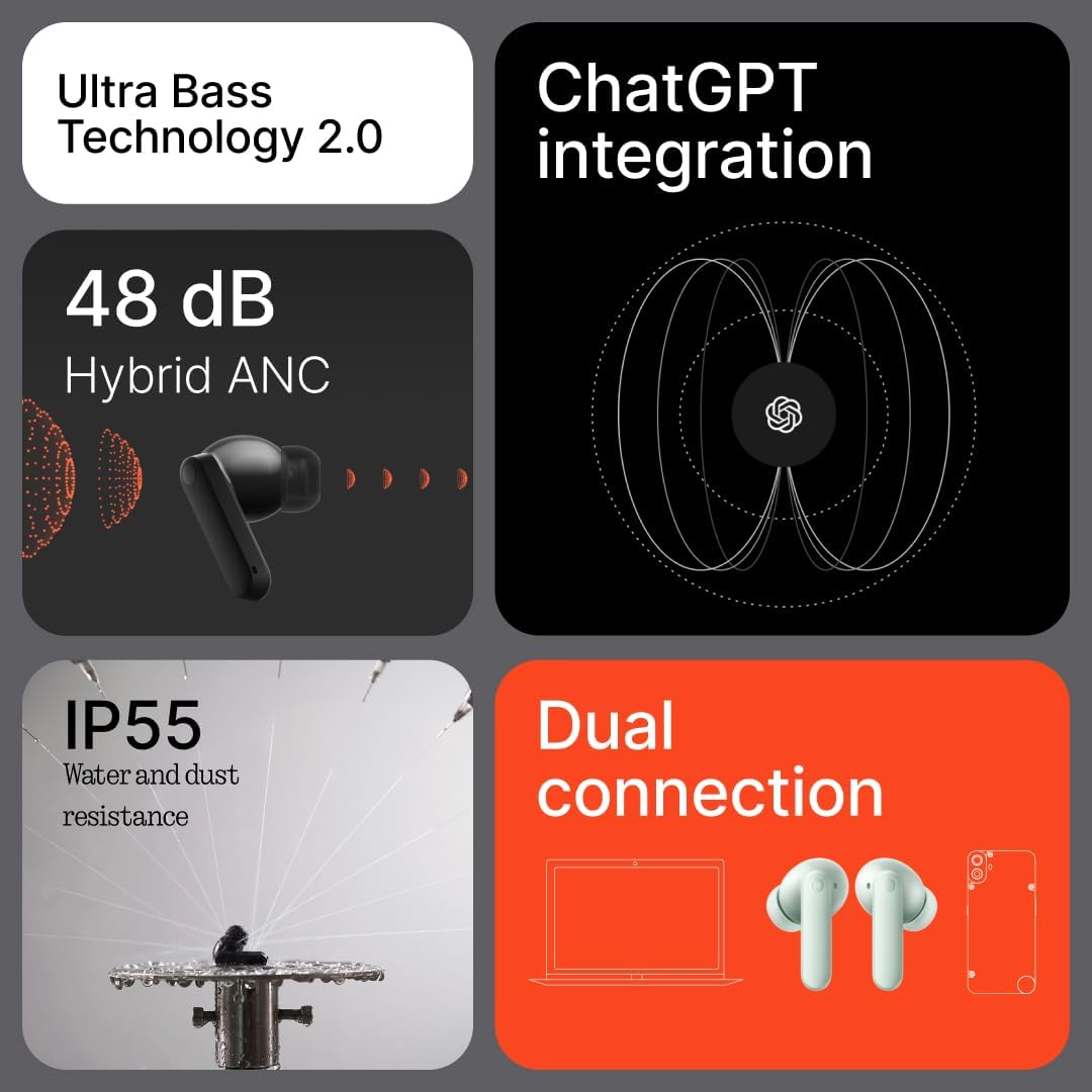 CMF Buds 2 Wireless Earbuds, 2025New Bluetooth Headphones with 48dB Hybrid ANC, Ultra Bass Technology Active Noise Cancellation Earphones, 55H Playtime, 6HD Mics, ChatGPT Integration Light Green