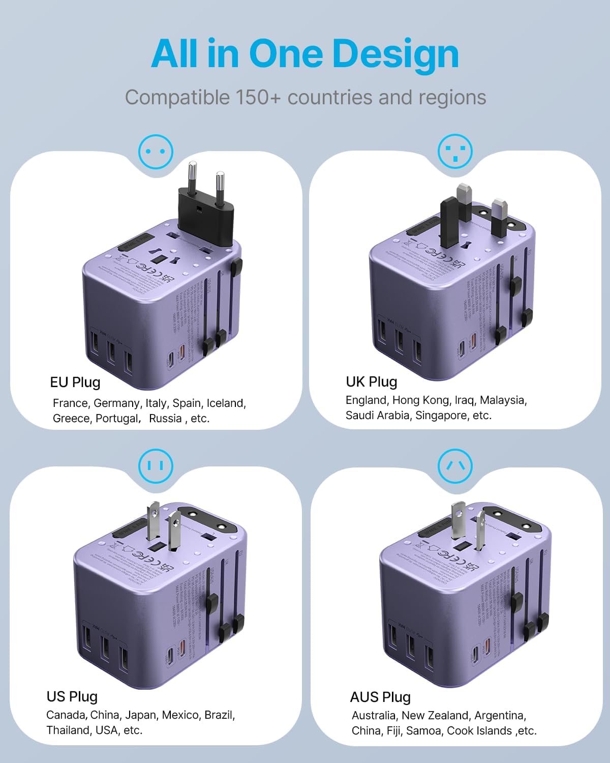 Universal Travel Adapter, VINTAR 35.5W International Power Adapter with 3 USB A QC and 2 USB C PD, All in One Plug Adapter Worldwide Travel Essentials for EU/UK/USA/AUS(Type C/G/A/I), Purple