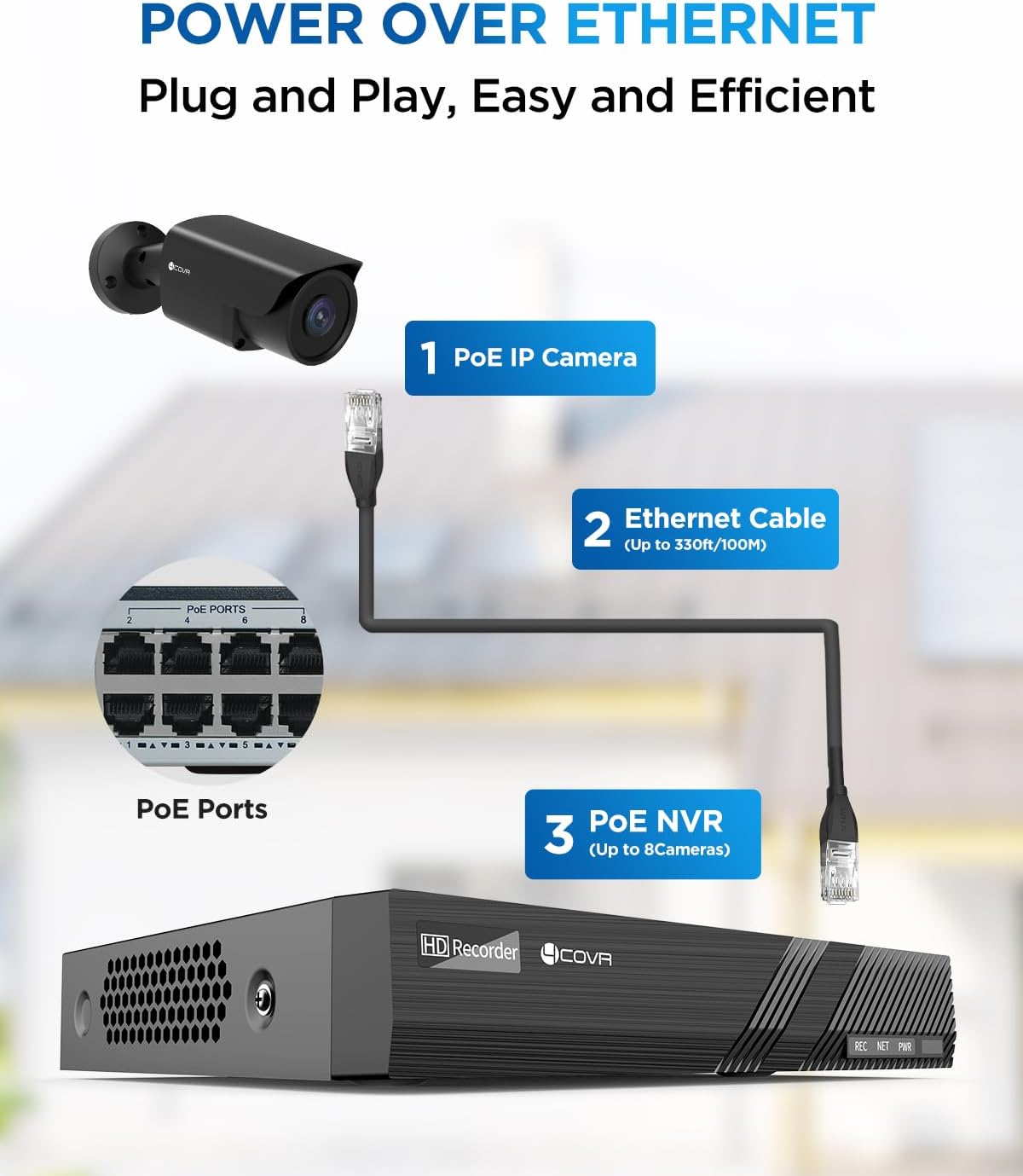 4COVR 4K PoE Security Camera System, 8CH 8MP H.265 UHD NVR with 2TB HDD, 4Pcs 8MP Wired Bullet IP Camera with Audio, IP67 Home Weatherproof, Person Vehicle Detection & Night Vision, LY37EB8M0804