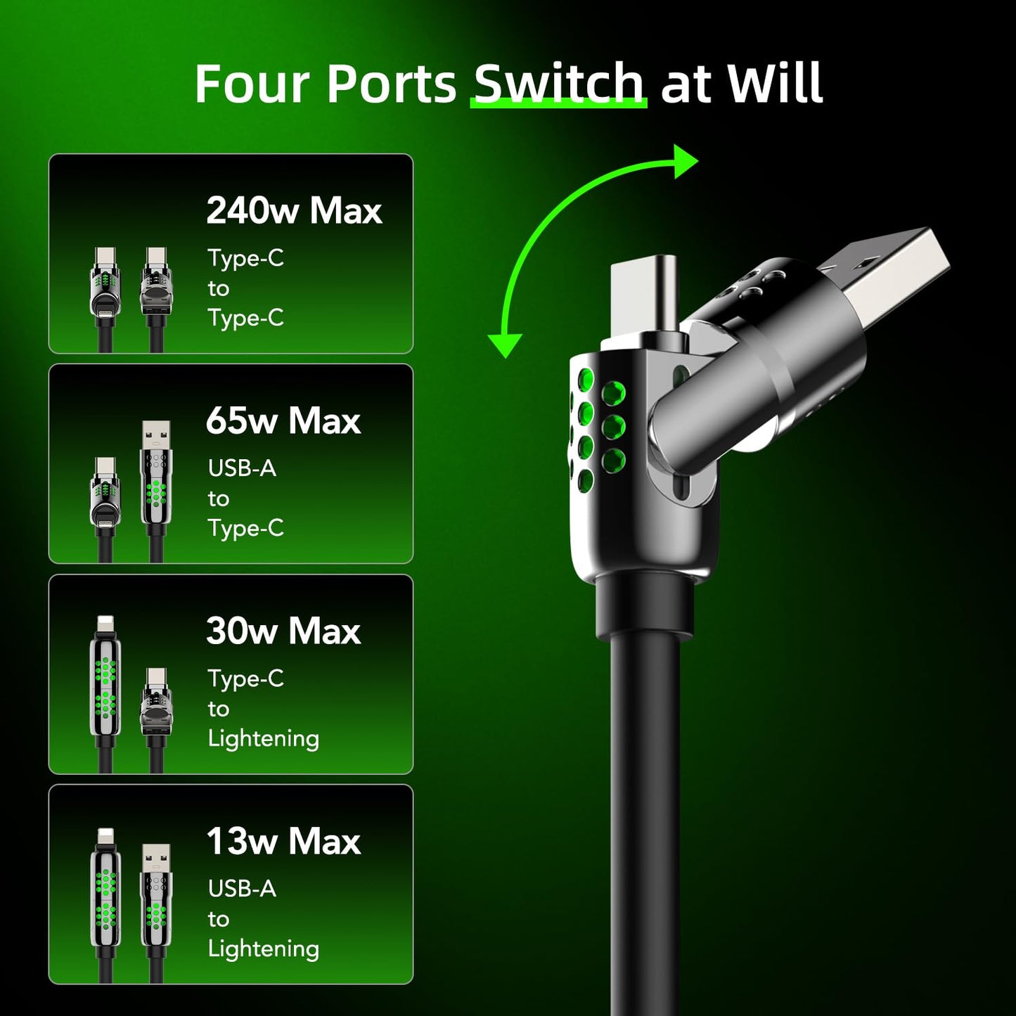 MFish 4-in-1 USB C Charging Cable, 6.6Ft Type C to Type C Cable, 240W Fast Charger for iPhone 16/15/14 Pro Plus Pro Max, for iPad MacBook Pro/Air, Laptops - Multi Charging Cable with USB-A