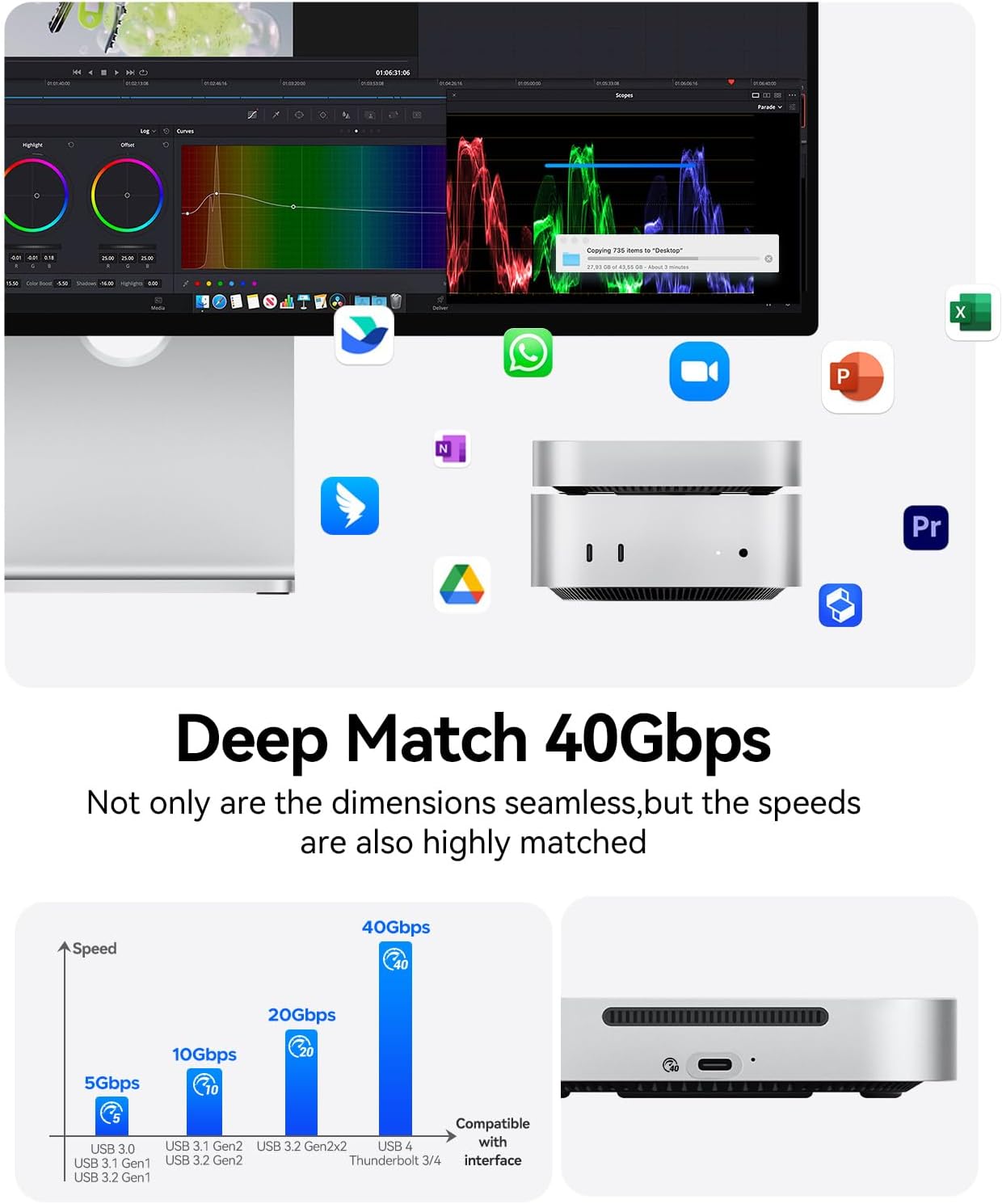 ORICO MiniMate Pro 512GB External SSD Compatibility with Mac mini M4, 40Gbps High Speed Trasmission, Portable Solid State Drive, M4Pro (512GB)