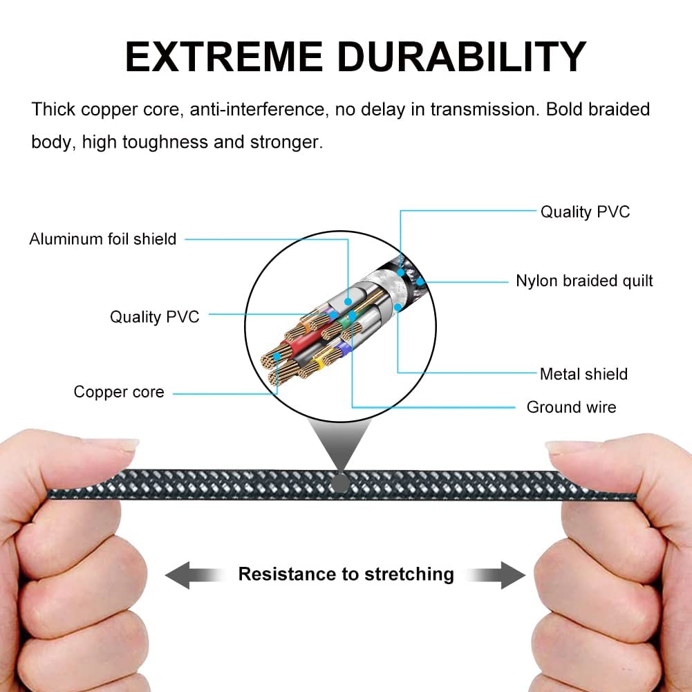 USB 3.0 A to A Male Cable 1.5 ft,Super Speed Type A Male to Male Cable USB 3.0 Double End USB Cord for Hard Disk, Cameras,Laptop Cooler, DVD Player and More (1.5FT/0.5M)