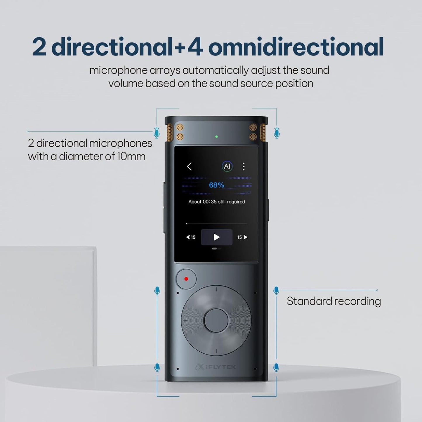 Offline AI Voice Recorder with Playback, Secure Digital Recorder with 5-Language Voice-to-Text, Noise Reduction, Local Storage for Meetings, Lectures, Interviews & Learning, No Subscription