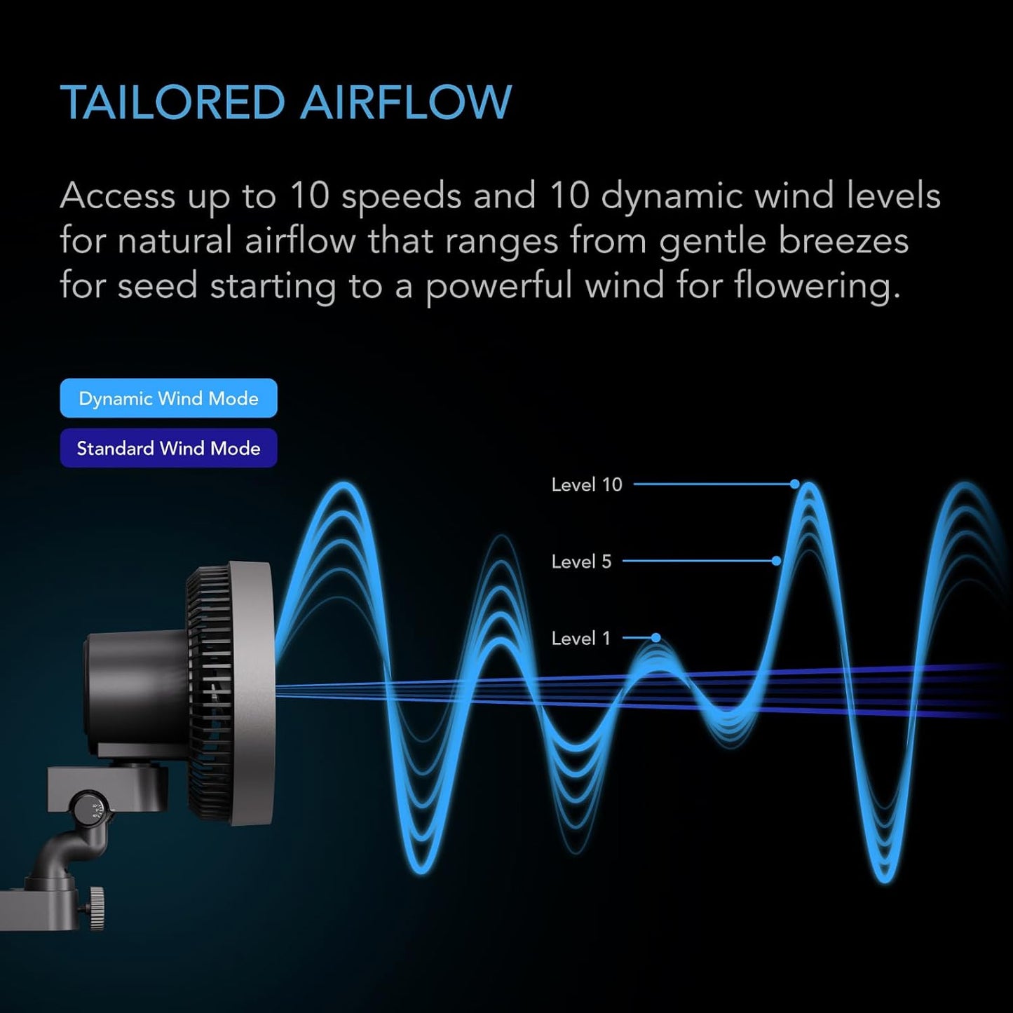 AC Infinity CLOUDRAY A9, Grow Tent Clip Fan 9” with Redesigned Long-Life EC Motor, Custom 10 Dynamic Wind Speeds, Weatherproof IP-54, Manual Swivel, for Hydroponics Circulation Cooling