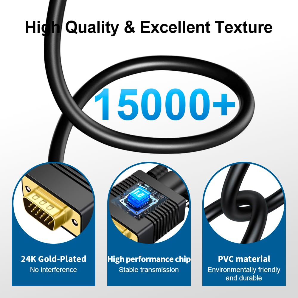 VGA (Sources) to HDMI(Display) Cable 40ft with Audio, VGA Male to HDMI Adapter Cable Compatible Well Witch Computer/Projector/Laptop to Monitor/TV.