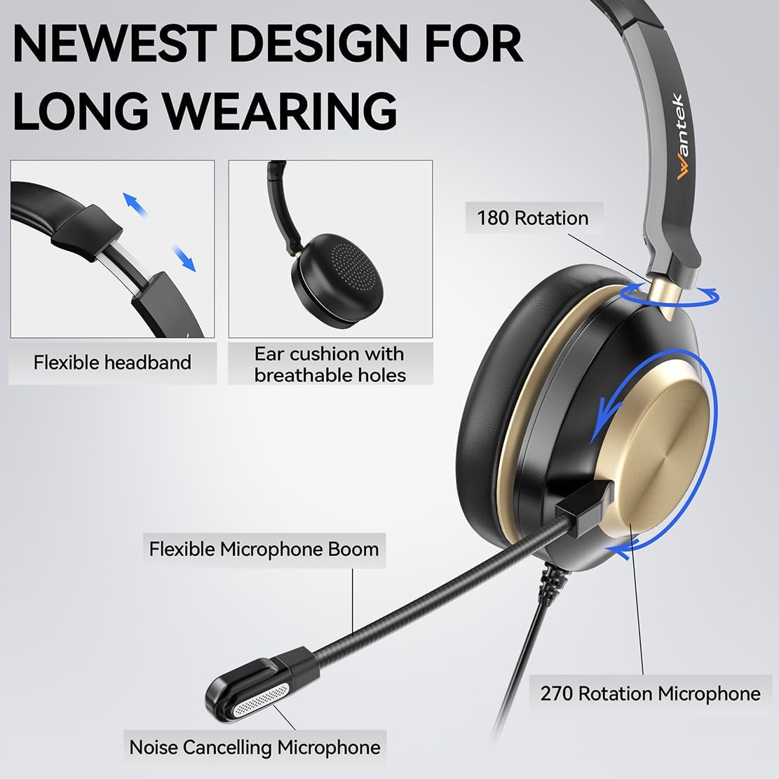 Wantek USB Computer Headset with Clear Chat Microphone, Lightweight On Ear Wired Headset for MS Teams,Skype,Webinars,Call Center and More
