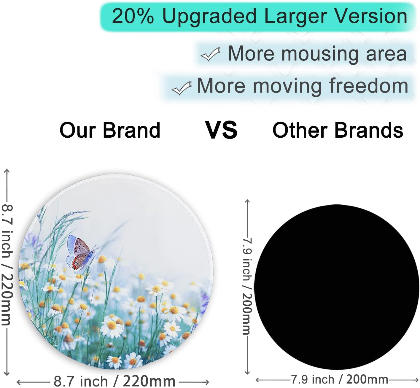 ITNRSIIET Round Mouse Pad with Stitched Edge Premium-Textured Waterproof Non-Slip Rubber Base Desktop Protection Mat Diameter 8.7 inches, Butterfly Chrysanthemum