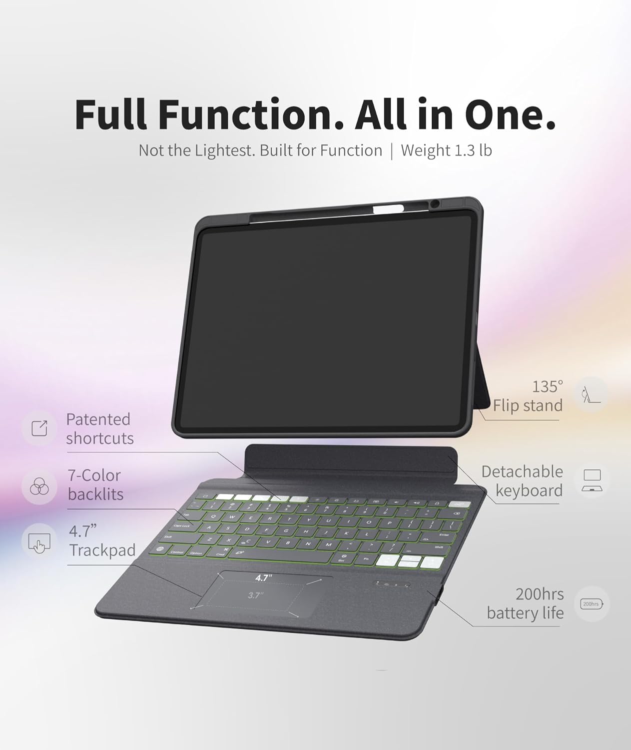 EIP Keyboard Case for iPad Pro 13 inch M4 (2024), 13” Magnetic Detachable Keyboard with Patented Stylus Shortcuts, Adjustable Stand, Seven-Color Backlit [Not for Pro 12.9” 3-6th] [Not for Air 13”].