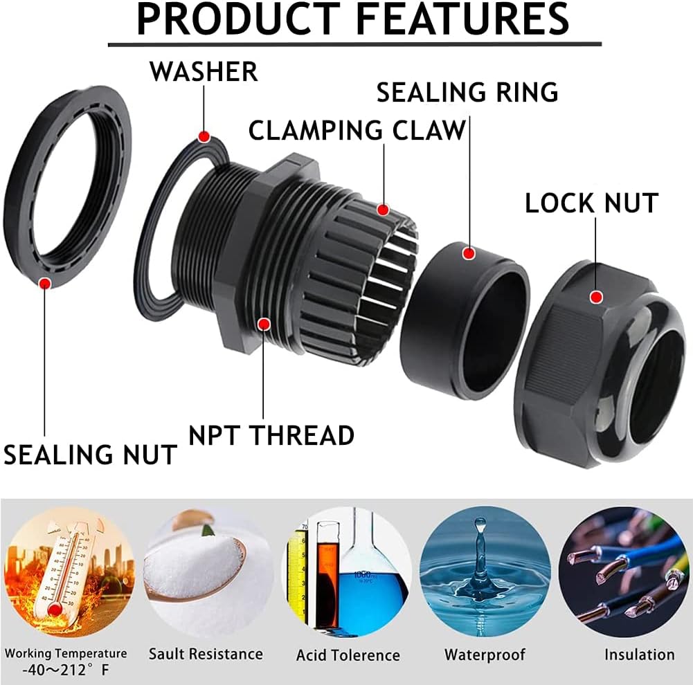 PENGLIN Cable Glands NPT Nylon Cable Connector, Strain Relief Cord Connector, IP68 Waterproof Adjustable Locknut(1/4" 1/2" 3/4" 1" Glands Combo (40Pack))