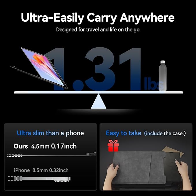 Laptop Screen Extender, 1.3lb Ultra Lightweight 14" 1080P FHD Portable Monitor for Laptop, Plug & Play Dual Travel Screen Monitor, Laptops Dual Monitors Attachment, Fits Windows/Mac/Android/Chrome