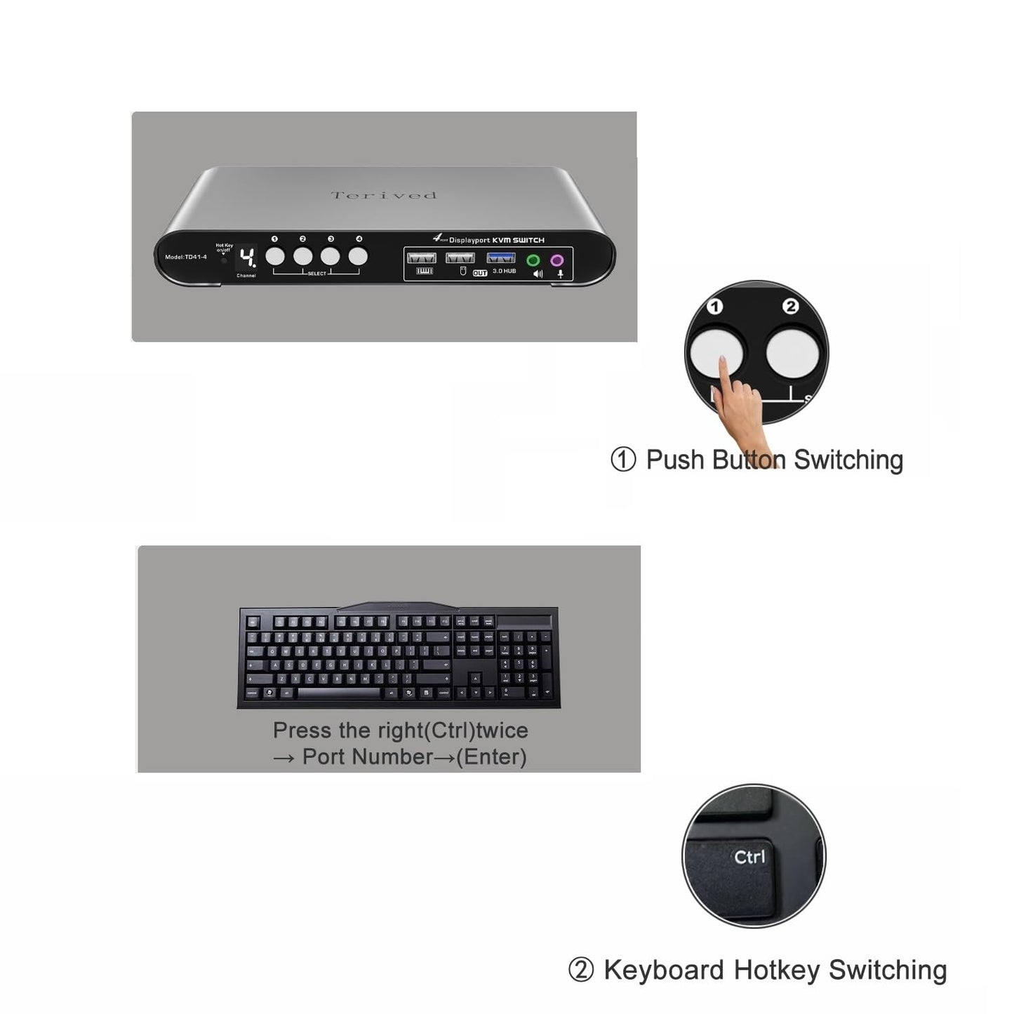 4 Computers 2 Monitors Automatic KVM Switch, HDMI 4k@60Hz + DP 8K 30Hz 4K@144Hz, Aluminum Alloy Shell, Digital Display, Audio/Microphone, hotkey, HDR10 with Cables