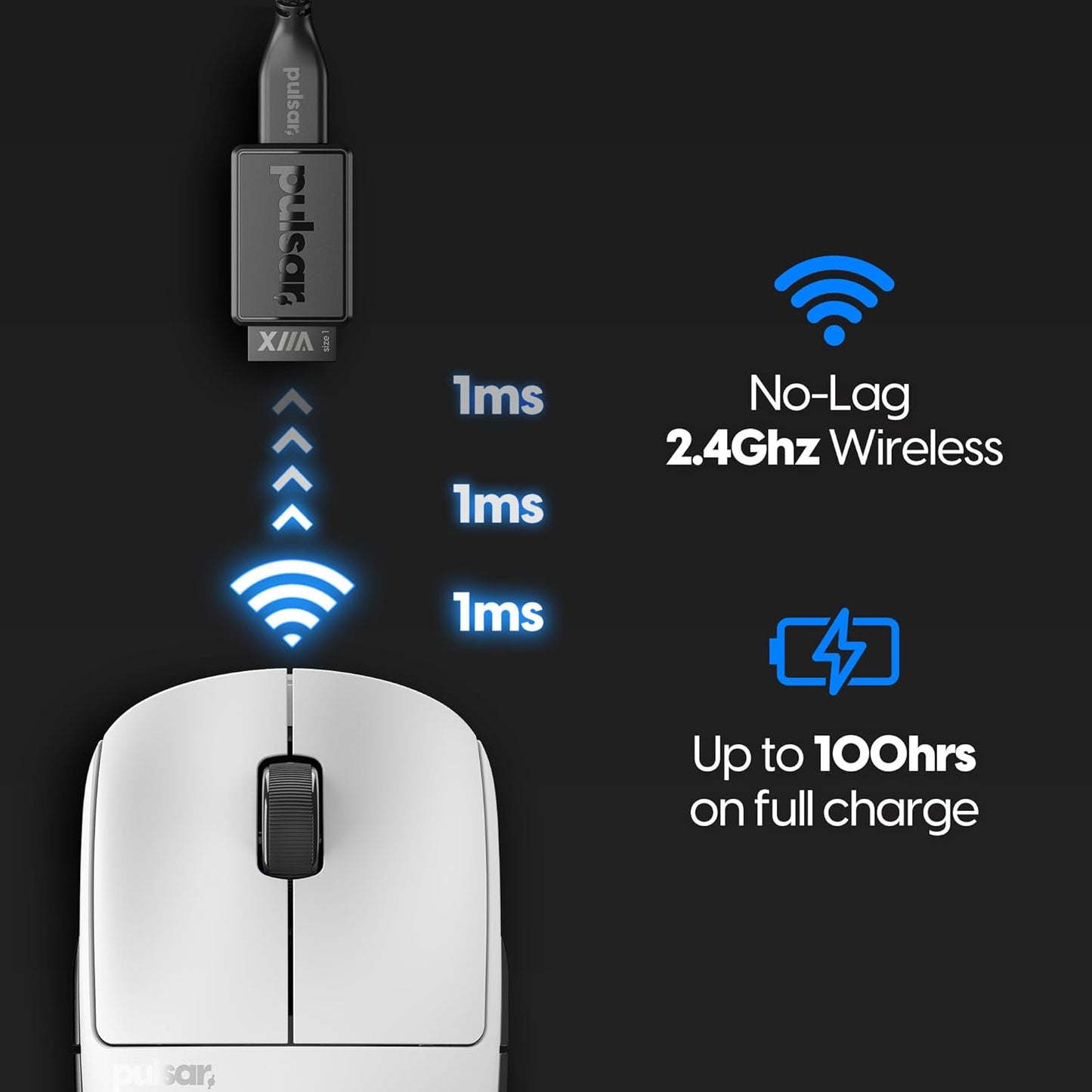 Pulsar Gaming Gears X2A mini Wireless Gaming Mouse, Ultra Lightweight 1.94 oz (55 g), Ambidextrous, Optical Switch, 2.4 Ghz 1 ms, 26000 DPI, PAW3395 Sensor (Mini, Wireless, White&Black)