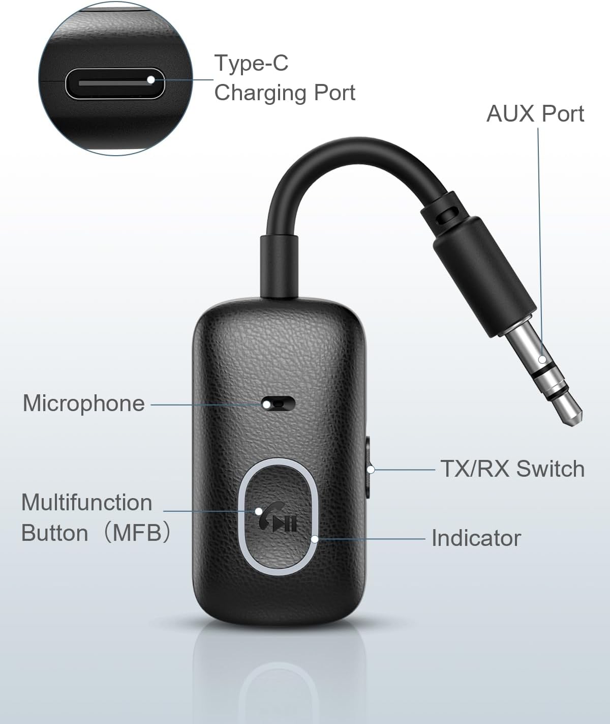 Upgraded Aux Bluetooth Adapter for Car, 2 in 1 Bluetooth 5.3 Transmitter Receiver, Hands-Free Calls, 180° Swivel Bend, Wireless Audio Receiver for Car, Speakers, Home Stereo