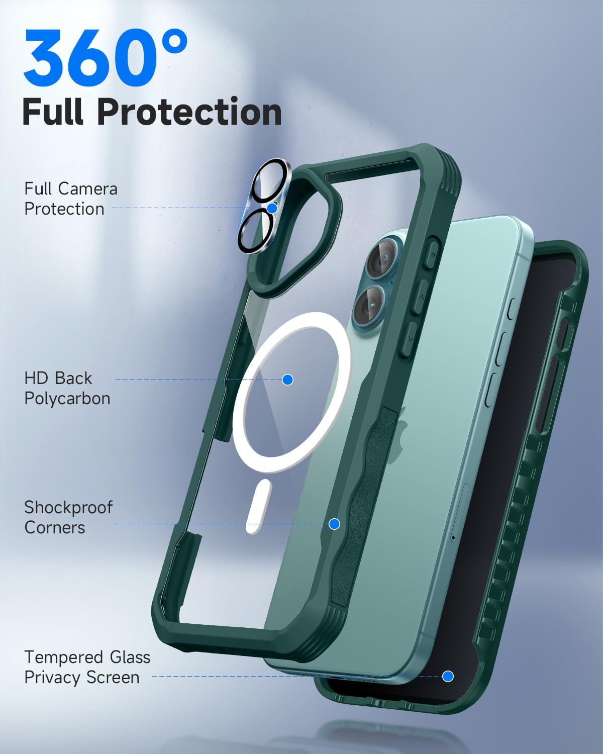 seacosmo for iPhone 16 Case, Full Body Bumper with Built-in 9H Tempered Glass Privacy Screen Protector and Camera Lens Protector, Compatible with MagSafe, Shockproof 16 Phone Case, 6.1", Green