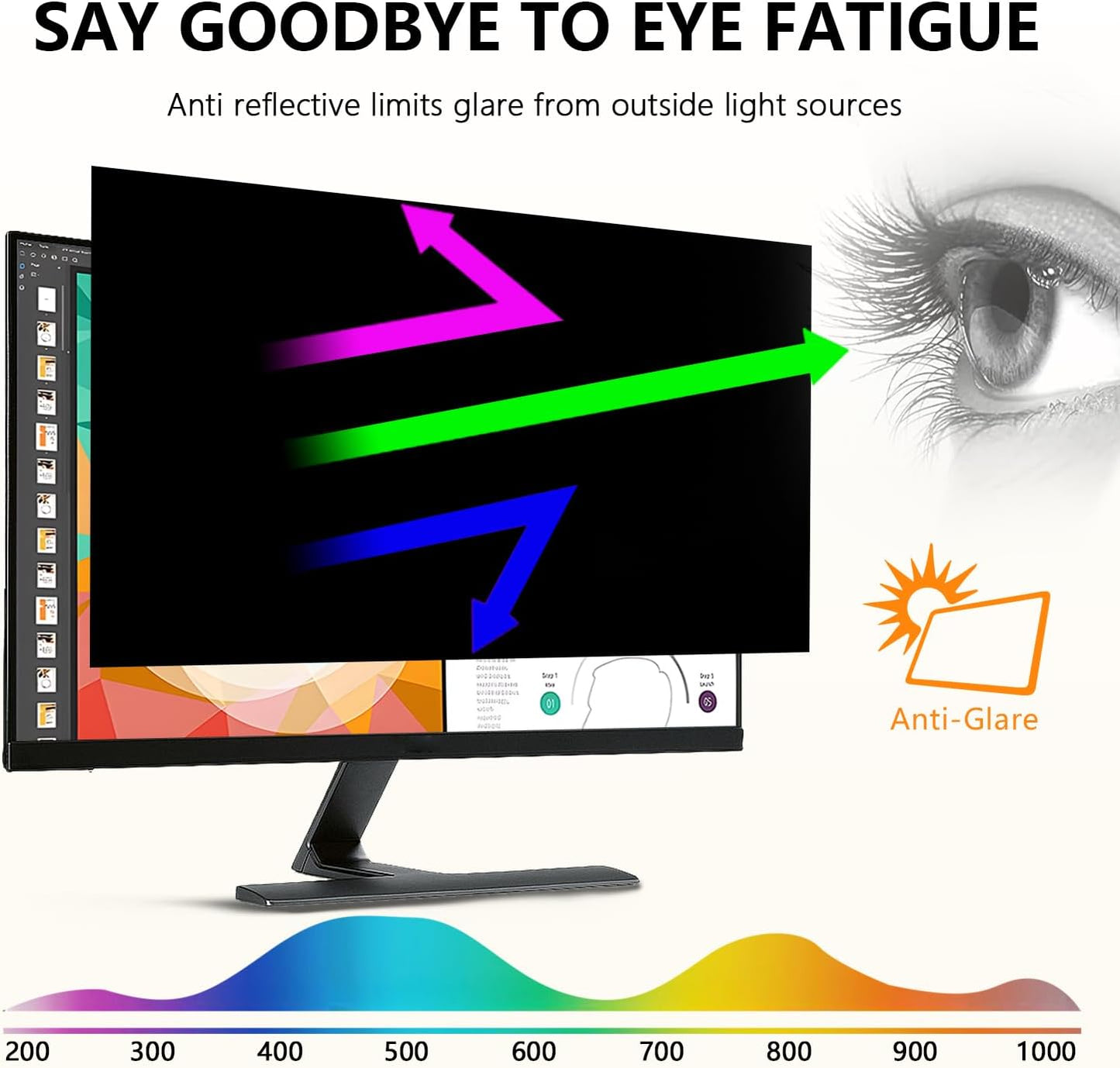 【2-Pack】 22 Inch Computer Privacy Screen for 16:9 Monitors with Anti-Spy Anti-Glare Filter, Blue Light Blocking & Eye Protection, Removable Anti-Scratch HD Clarity Screen Protector