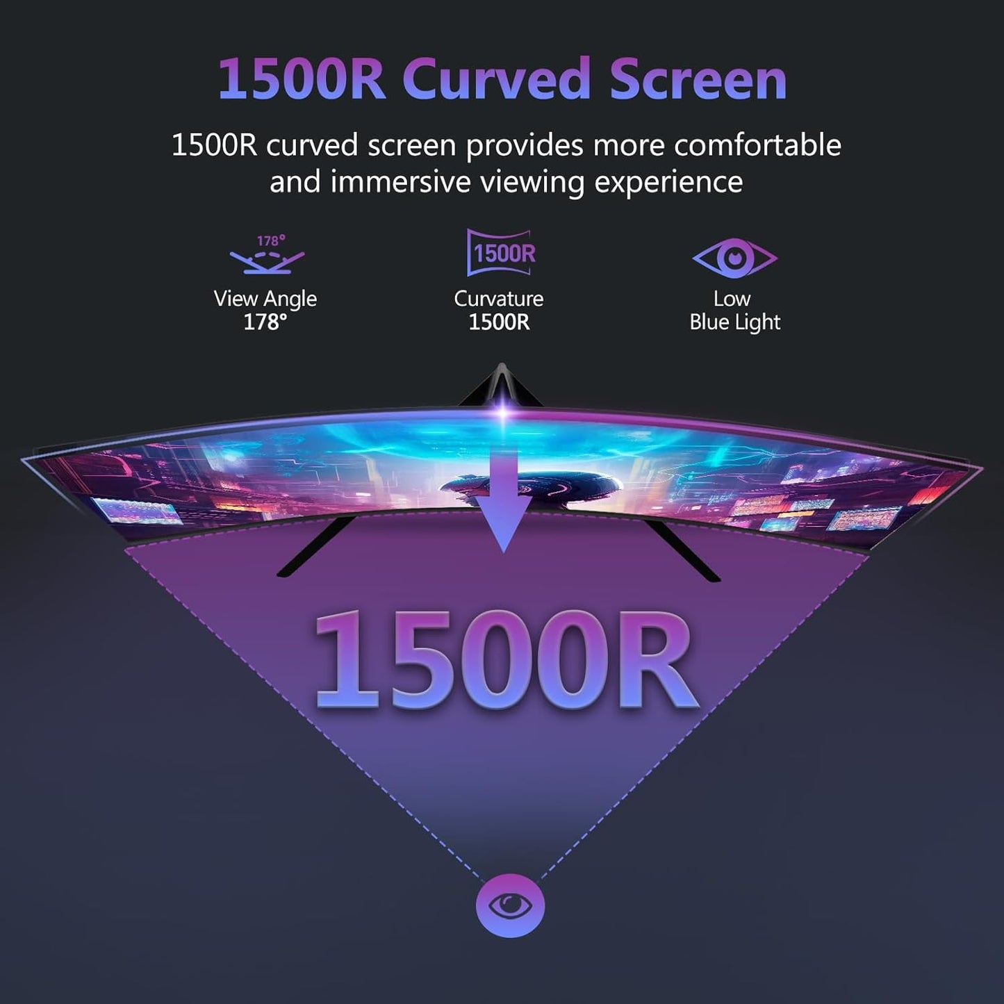 Z-Edge 27 inch Curved Gaming Monitor, FHD 1080P 200Hz 165Hz 144Hz Curved 1500R PC Monitor, MPRT 1ms Monitor, 350nits, 16.7M Colors, UG27 Frameless Bezel, 1X DP 1.4 Ports and 1X HDMI 2.1 Ports