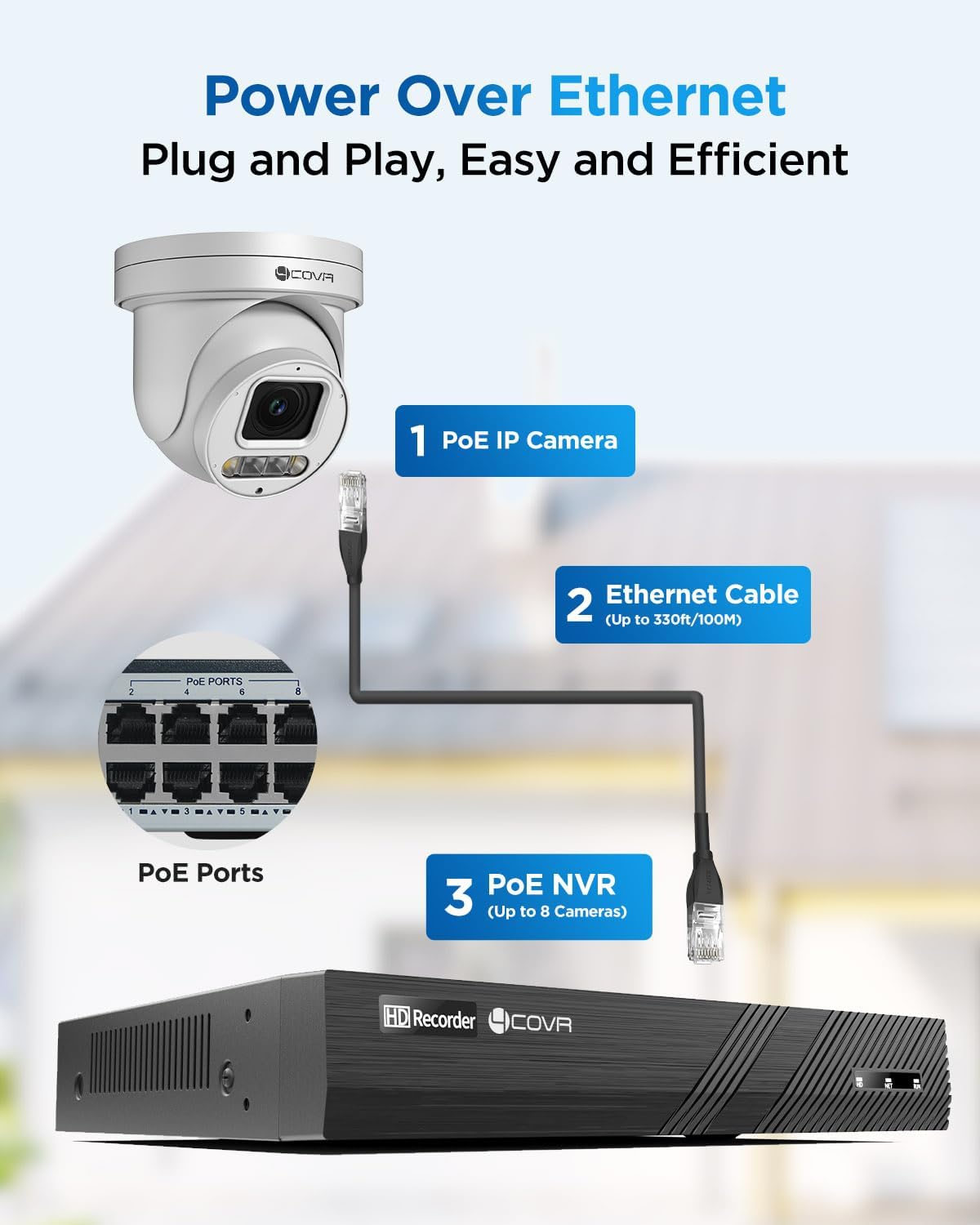 4COVR PoE PTZ Security Camera System, 4X 5MP PoE IP PTZ Camera Two Way Audio, 280ｰ Pan 90ｰ Tilt 5X Optical Zoom, Smart Color Night Vision, Human Vehicle Detection, 8CH 4K NVR 2TB HDD, LY5XCP5M0804