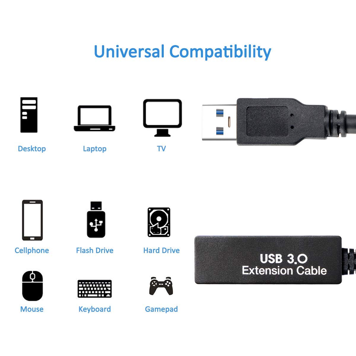 33FT USB 3.0 Active Extension Cable,USB Extension Cord A-Male to A-Female,Compatible with Oculus Quest 3 VR,Headset,Hard Drive,Printer,Webcam,Scanner,PS4 More