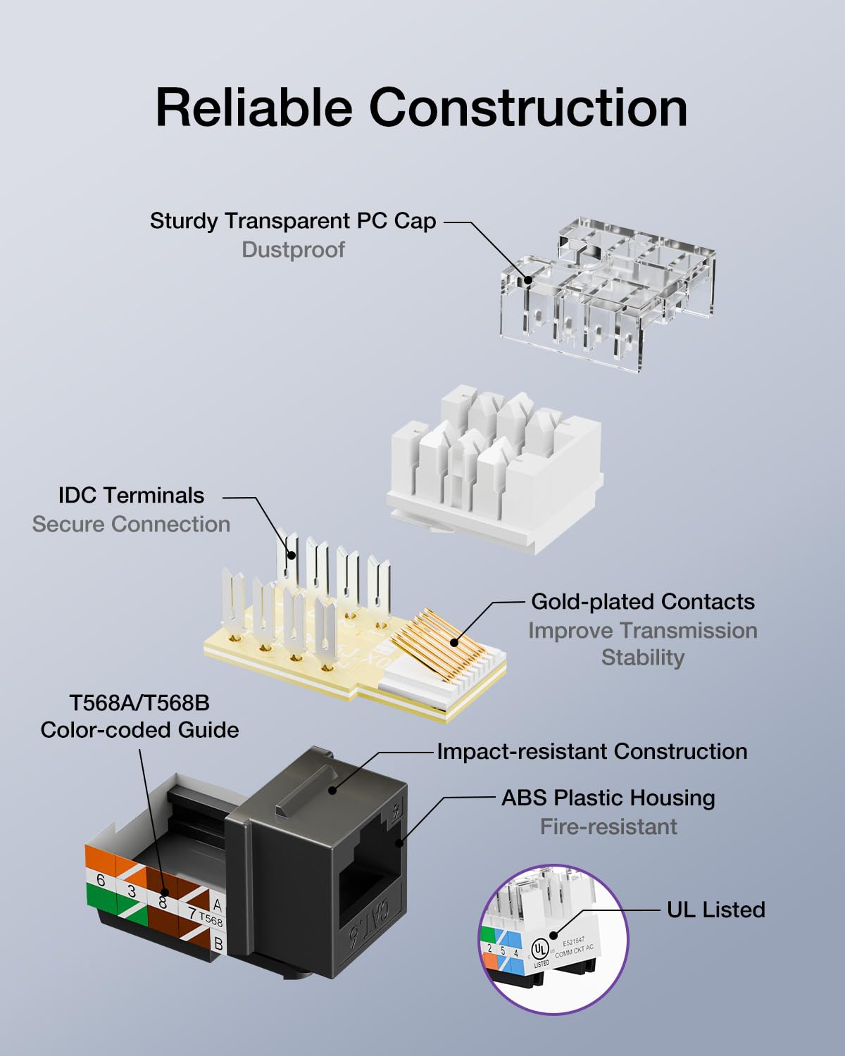 VCE RJ45 Cat6 Keystone Jacks UL Listed 50-Pack, UTP Ethernet Keystone Jacks with Keystone Punch Down Stand Tool and Wire Stripper Cutter, Black