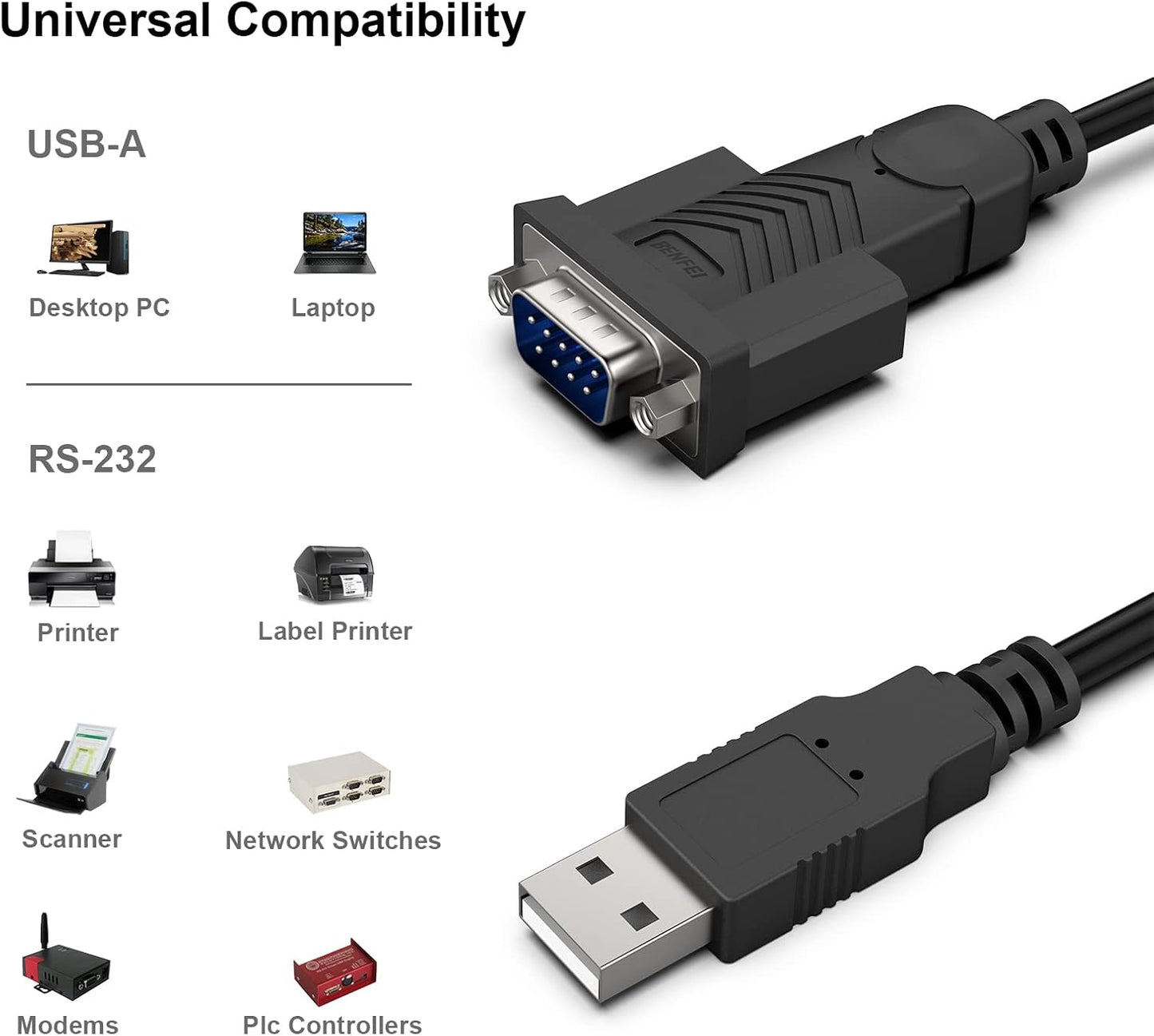 BENFEI USB to Serial Adapter,6 Feet USB to RS-232 Male (9-pin) DB9 Serial Cable, Prolific Chipset, Windows 11/10/8.1/8/7, Mac OS X 10.6 and Above（Not VGA）