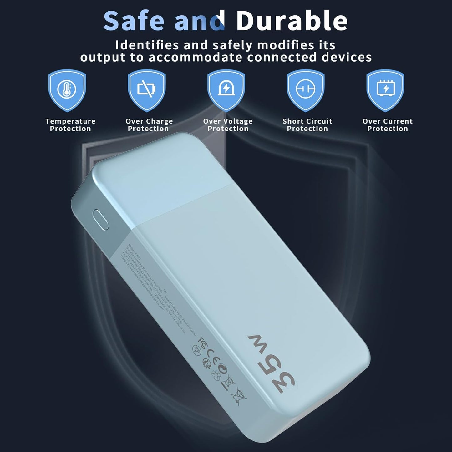 NOBIS Portable Charger, 20000mAh Power Bank, 35W Power Bank Fast Charging, Battery Pack with C to C Cable, Battery Bank with Digital Display for Phone Android etc