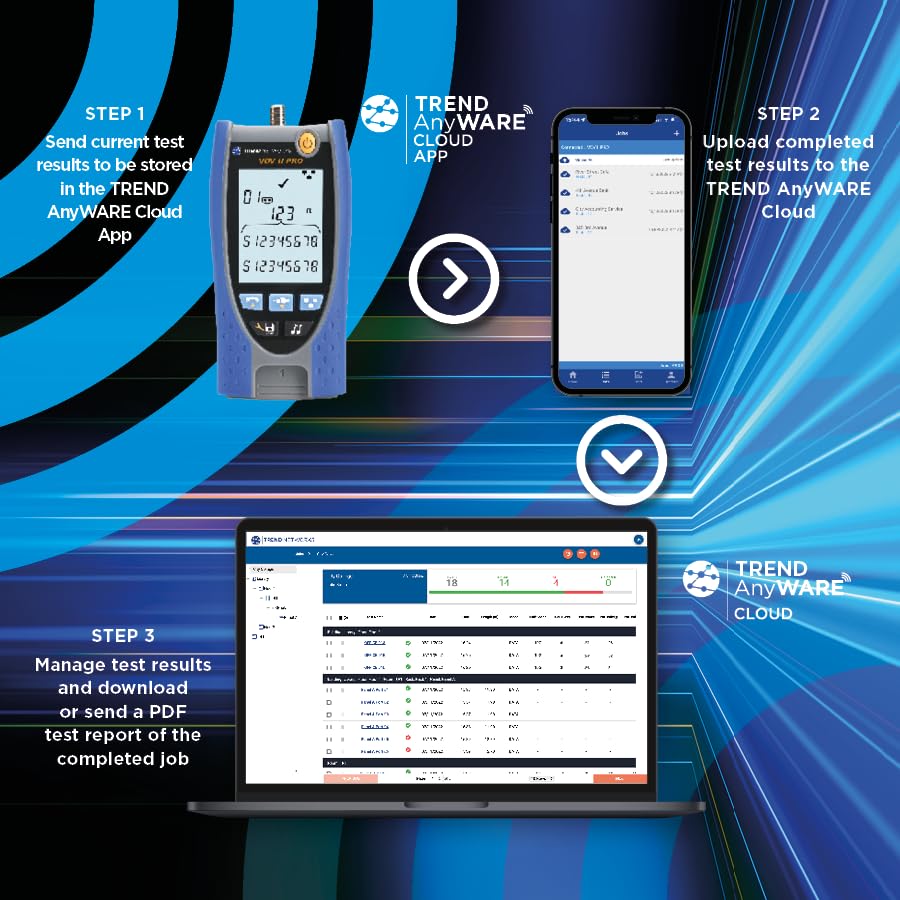 TREND Networks | R158005 | VDV II Pro | Cloud Connected | Voice, Data and Video Cable Verifier | Copper Cable Tester | Advanced Wiremap & Troubleshooting Tool