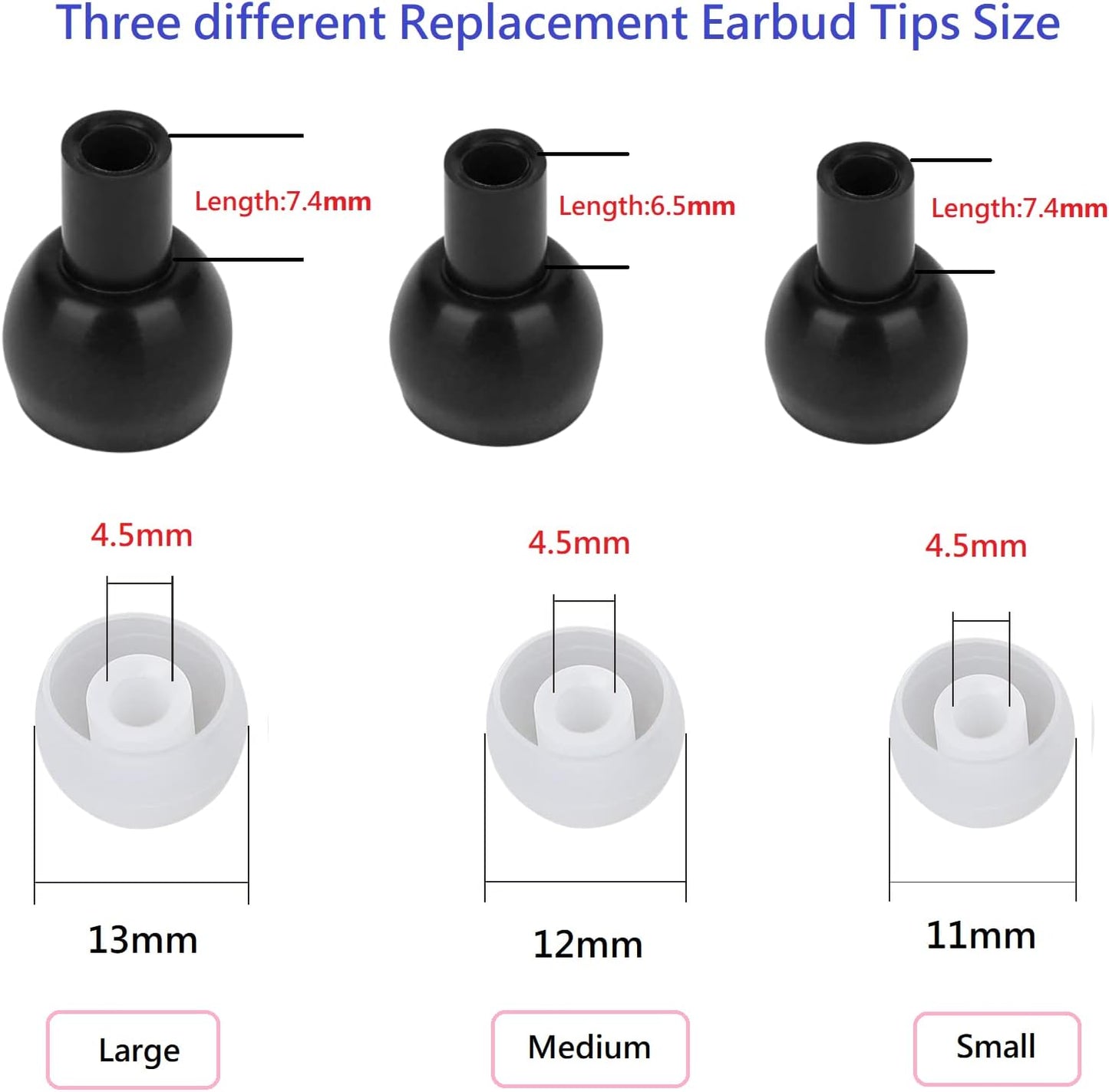 Earbud Replacement Tips Silicone Earbud Tips Earbuds Cushions for Fit Most in-Ear Earbuds(Inner Hole 3.8mm -5.5mm) Headphone Rubber Tips Eartips 18 Pairs S M L