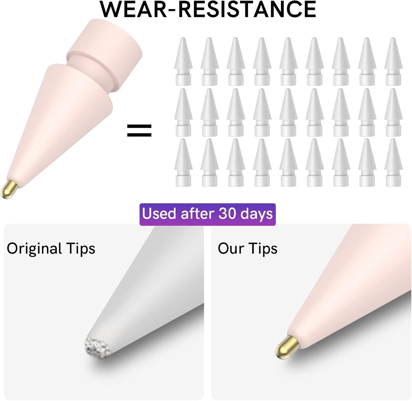 Delidigi 2 Pack Replacement Tips Compatible with Apple Pencil Pro/2nd Generation/1st Gen/USB C, Wear-Resistant iPencil Nibs Accessories Fine Point Precise Control Pen Like Tips