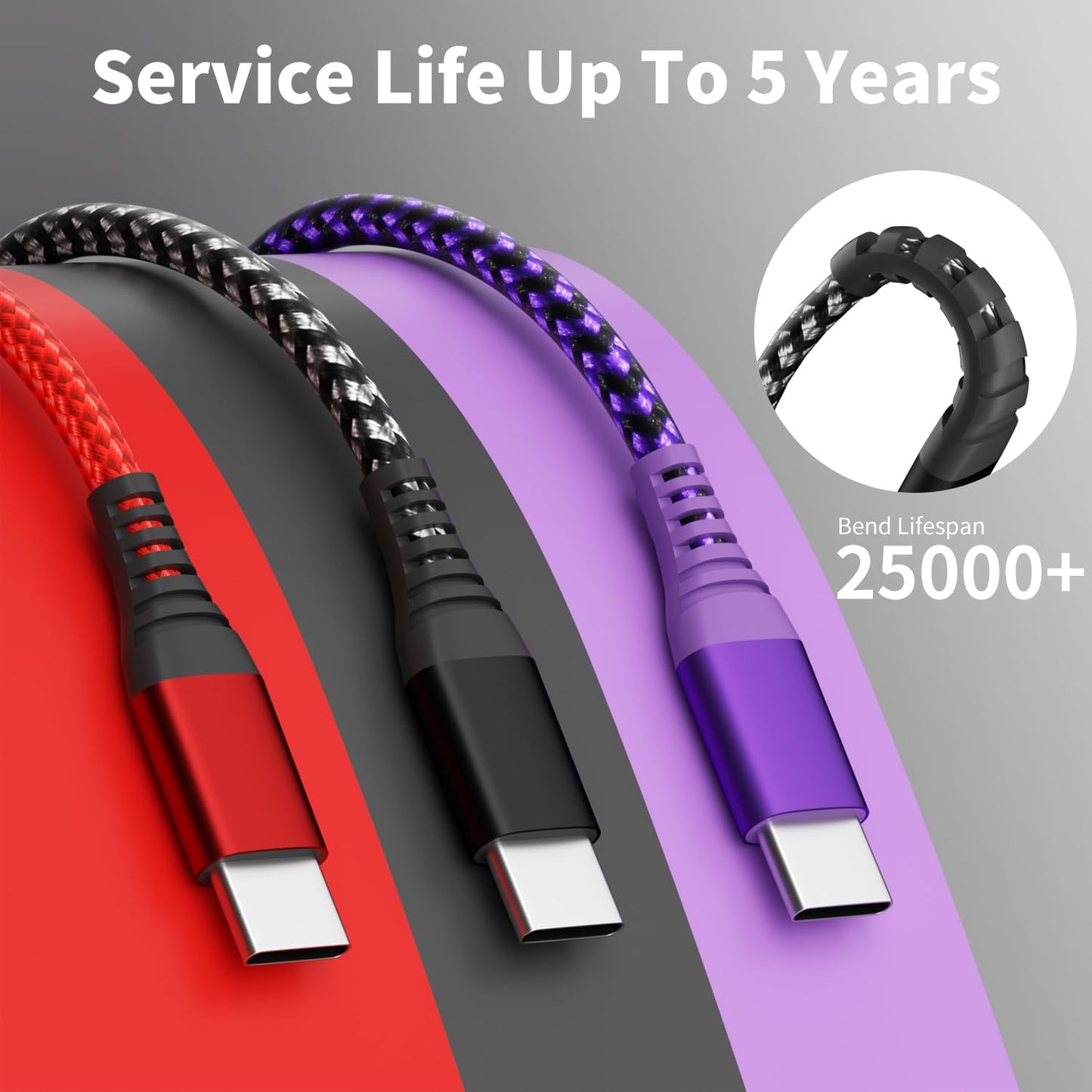 USB C to USB C Cable 60W(3A), Nylon Braided Type-C Charger Cable Fast Charging for iPhone 15 Pro Max Plus/Samsung S23, Switch, Pad and More(3FT 3Pack)