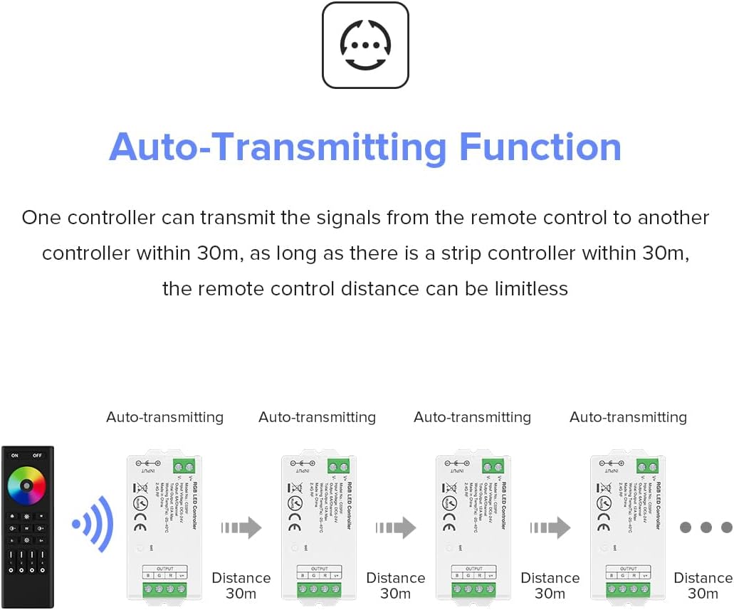 BTF-LIGHTING 5050SMD FCOB COB RGBW RF Remote RC03RFB & C04RF Tuya Controller Kit 4 Zones RF 2.4GHz Wireless Remote Group Control PWM(+ R G B W) 5pin LED Strip DC5V DC12V DC24V