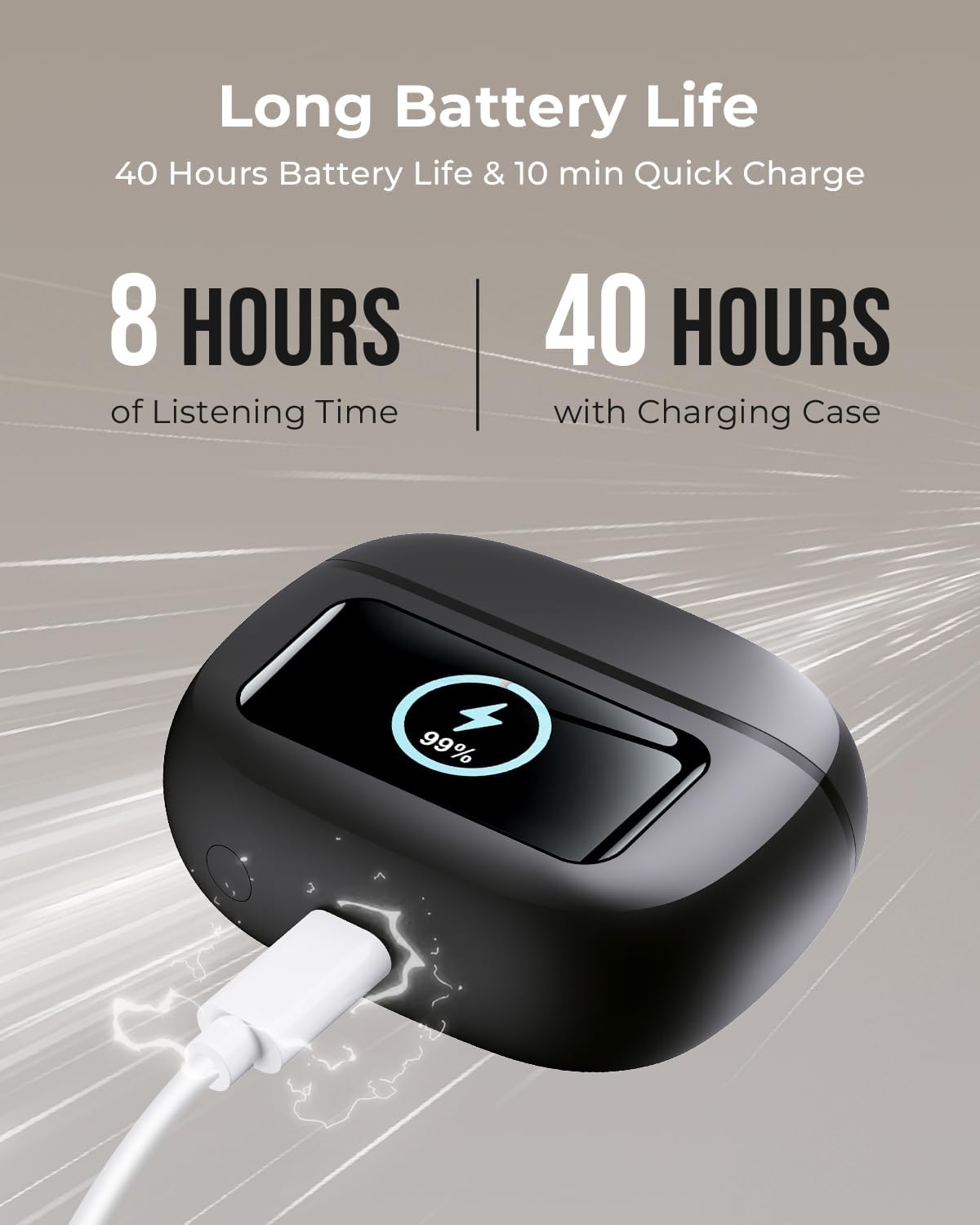 Wireless Earbuds, Ear Buds Active Noise Cancelling with Charging Case, 6.0 Bluetooth Earbuds with AI Clear Calls, 40H Playtime for Sports & Working, Stereo Sound Headphones for iPhone/Android/iPad