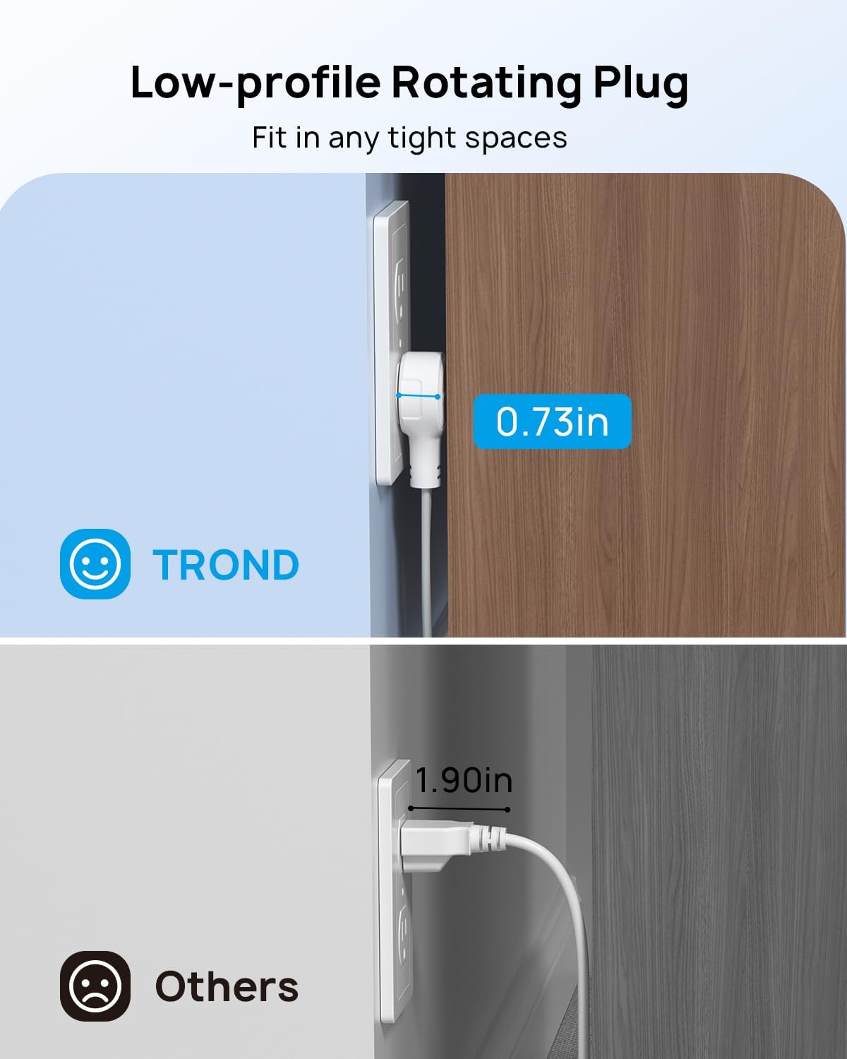 TROND Flat Extension Cord 10ft with 360° Rotating Plug, Low Profile Small Power Strip, 3 Prong Grounded Outlets Cube, 13A, SPT 16/3 AWG Cable, for Indoor Home Office Kitchen Cruise Essentials, White