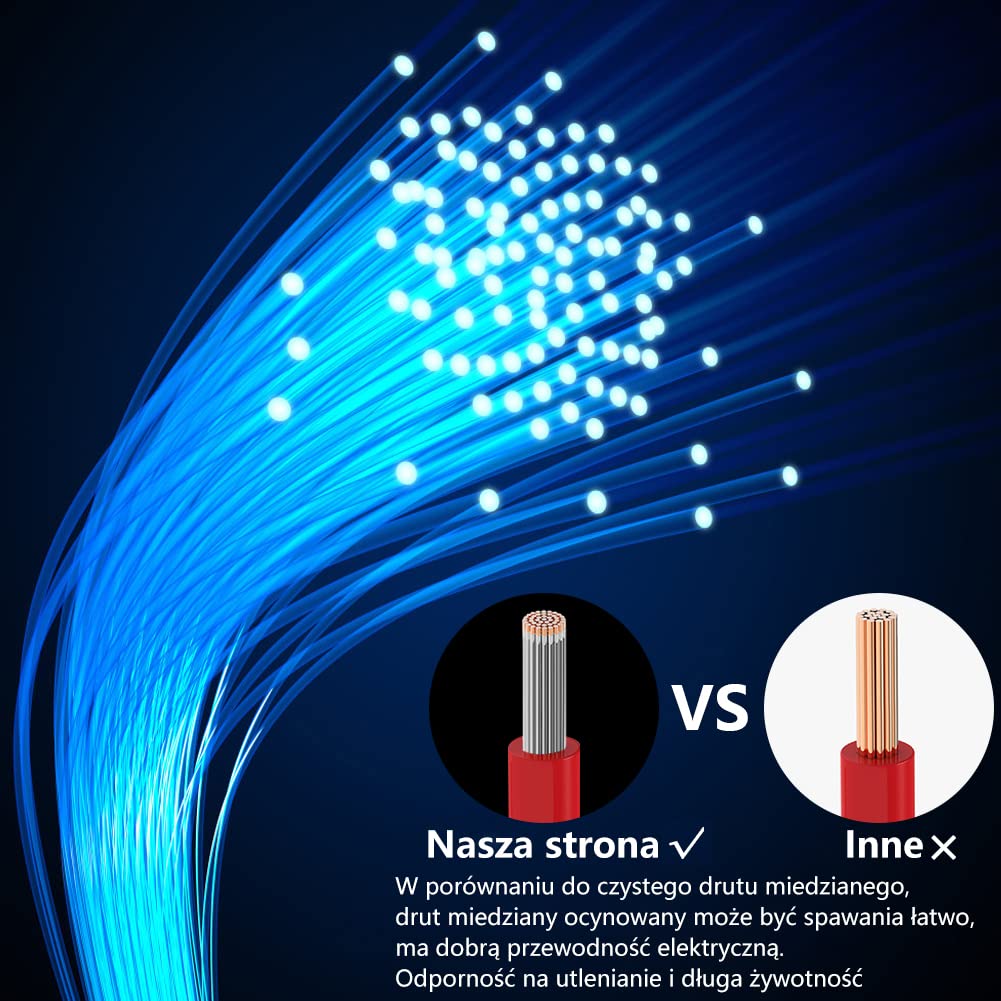 Fermerry 26 AWG Stranded Wire Spool 10ft Each 6 Colors Flexible 26 Gauge Silicone Hook up Wire Kit Electrical Tinned Copper Wire