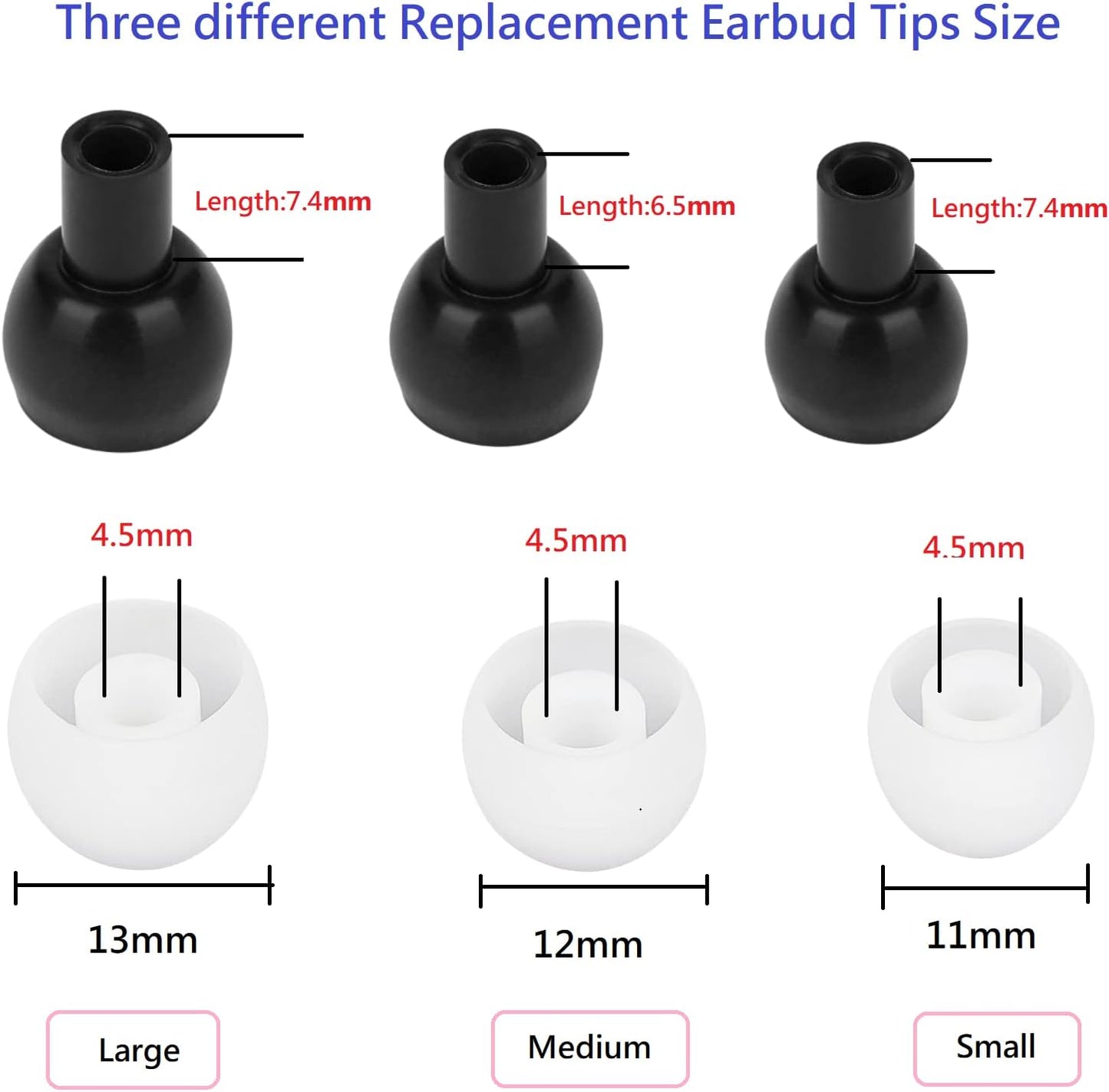 Earbud Tips Soft and Comfortable Headphone Ear Tips Ear Bud Replacement Pieces Silicone Fit Most in-Ear Headphones，Inner Hole 3.8mm -5.5mm，18 Pairs White S/M/L Replacement Earbud Tips