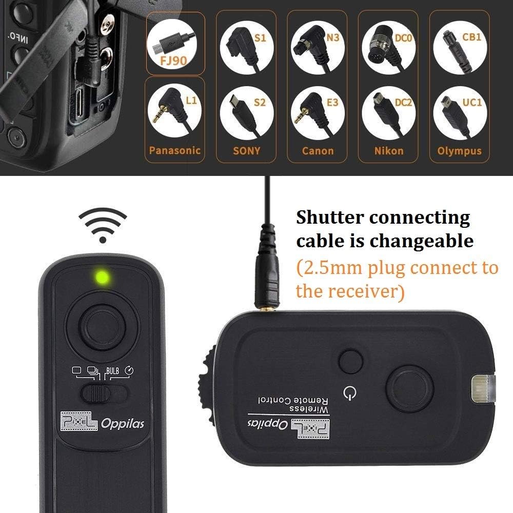 Pixel 2.4GHz Wireless Remote Shutter Release Romote Control S1 for Sony A300 A350 A400 A450 A500 A550 A560 A580 A700 A850 A900 A33 A35 A37 A55 A57 A65 A67 A77 A77M2 A99 A99M2 Replaces Sony RM-L1AM