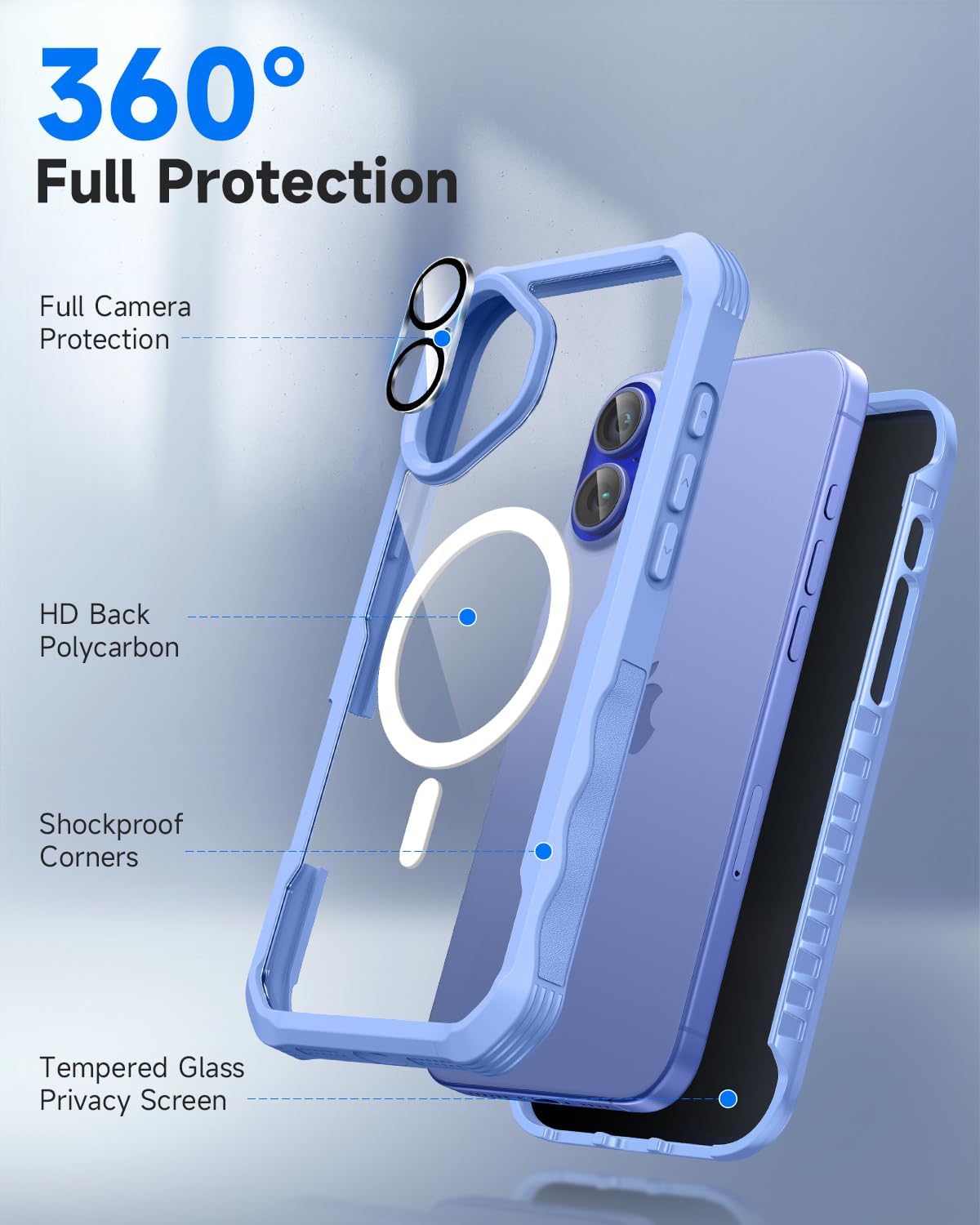seacosmo for iPhone 16 Plus Case, Full Body Bumper with Built-in 9H Tempered Glass Privacy Screen Protector and Camera Lens Protector, Compatible with MagSafe, Shockproof Phone Cover, 6.7", Light Blue