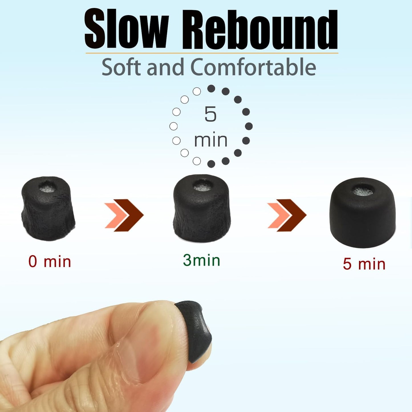 Memory Foam Ear Tips for Sony WF-1000XM5 Filter Screen Earbuds Tips for WF-1000XM5 WF-1000XM4 fit Charging Case, 4 Pairs Black