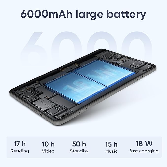 Android 15 Tablet 10.1 inch Tablet 2025 Latest Tablets with Keyboard Mouse 24GB+64GB 2TB Expand 6000mAh Octa-Core Processor Dual Camera WiFi 1280x800 IPS 18W Fast Charging (Black)