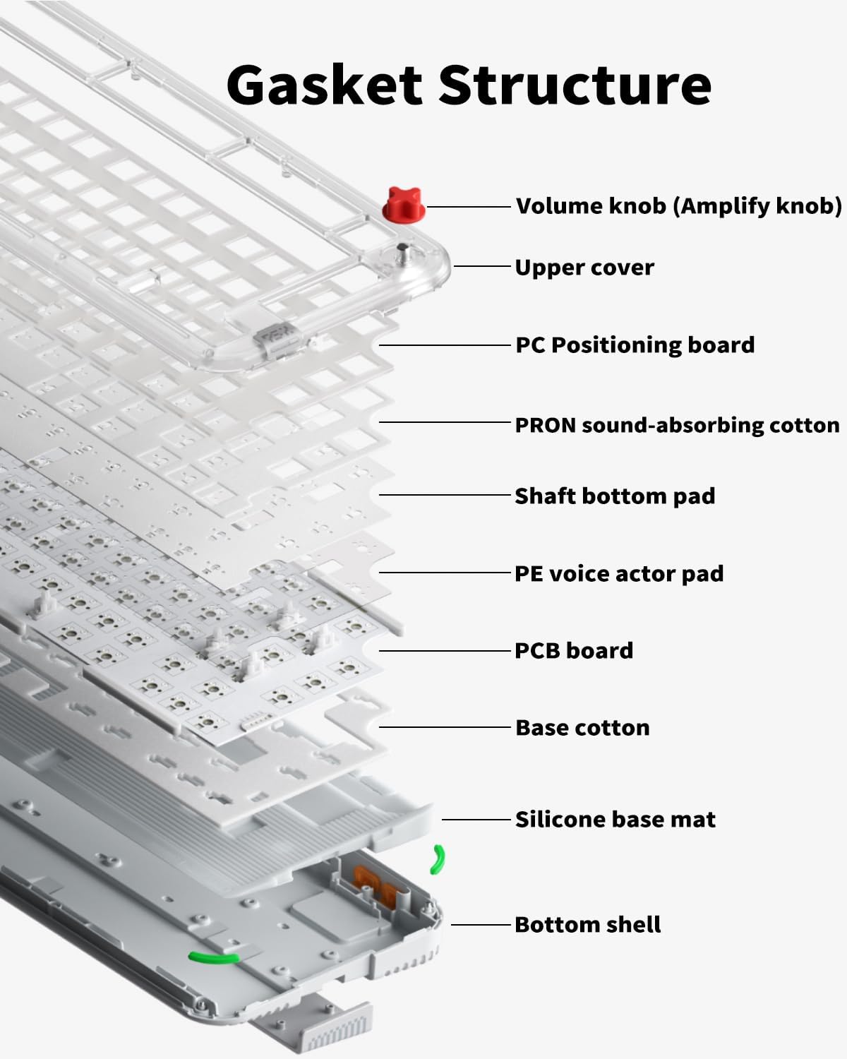 nuphy Kick75 Wireless Low Profile Mechanical Keyboard with Volume Knob,75% Hot Swappable Custom Keyboard,80 Keys RGB Backlit with PBT Keycaps,BT/2.4G/USB-C (Silver Nano Switch)