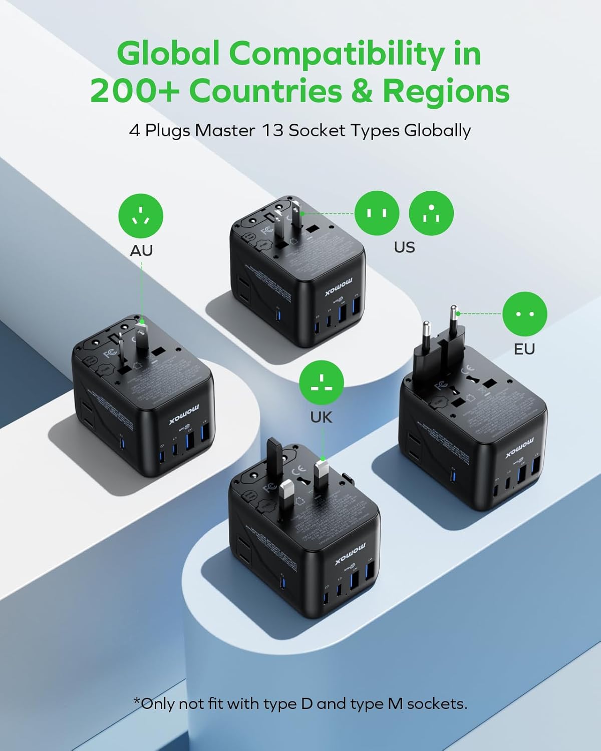 MOMAX Universal Travel Adapter, GaN PD 45W Fast International Power Adapter