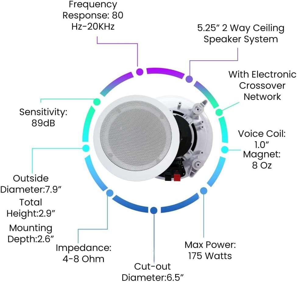 Vaiyer Home Audio System Kit, 6-Channel 6000 Watts Bluetooth Amplifier with 5.25" 12 QTY of 175 W Each in-Wall in-Ceiling Speakers & 16 AWG 500 ft. Speaker Wire - Perfect for Home, Office, Restaurants