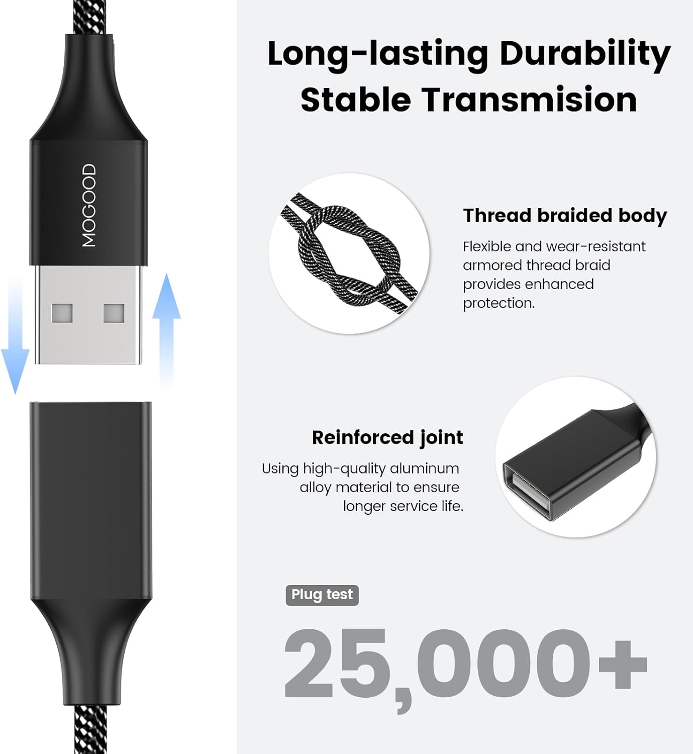 MOGOOD USB Extension Cable, 6.6ft USB A Male to 2 Female, Durable Nylon Braided, Supports Data Transfer & Charging, Compatible with Printer, Laptop, Flash Drive, Hard Drive, PlayStation