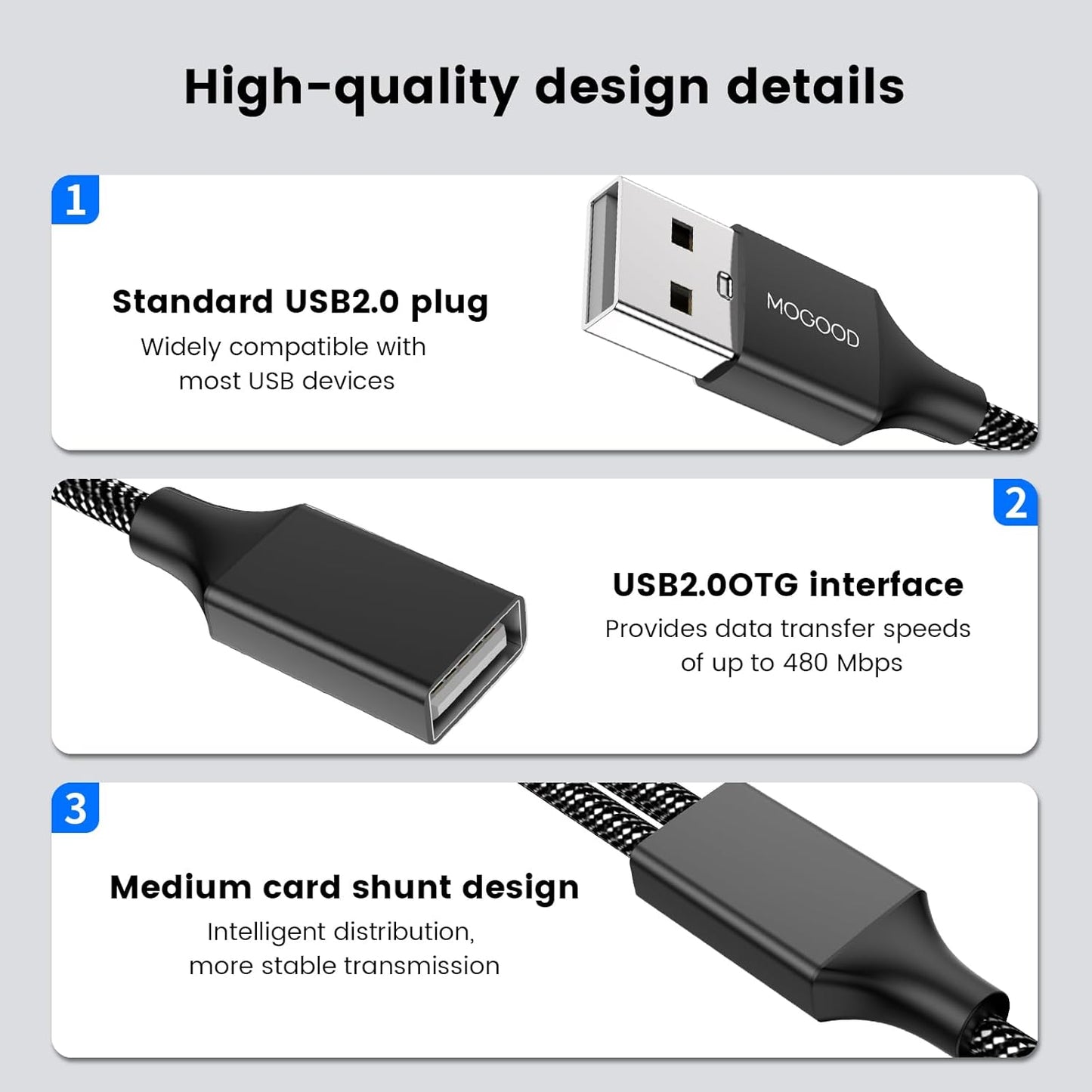 MOGOOD USB Extension Cable, 6.6ft USB A Male to 2 Female, Durable Nylon Braided, Supports Data Transfer & Charging, Compatible with Printer, Laptop, Flash Drive, Hard Drive, PlayStation