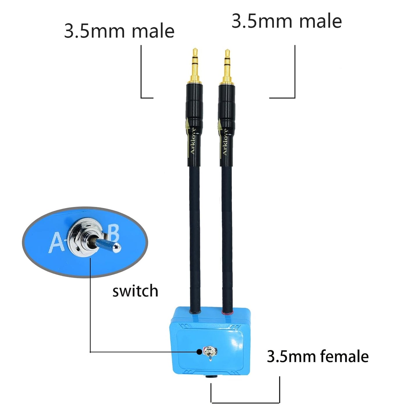 2ft Sound Channel swicher 1/8" aux Input 3.5mm Female to 2X 3.5 Output Switch Selector 2 in 1 Out R/L Stereo Audio 1 in 2 Out Stereo Audio Splitter with Phone pc Player