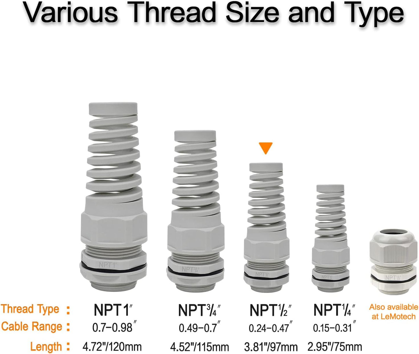LeMotech 5Pcs NPT 3/4" IP68 Waterproof Cable Gland Flex Spiral Strain Relief Grey Nylon Joint with Gaskets for 13-18mm Wire Thread