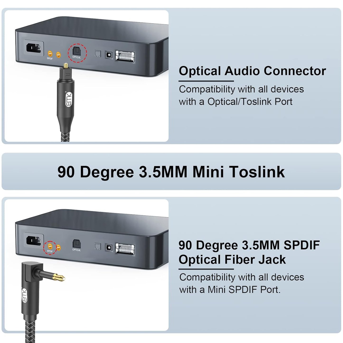 EMK Premium 90° Right-Angle Mini Toslink Cable (3Ft/1M) - 3.5mm Optical Digital Audio Cable for Sound Bars, TVs & Home Theater - SPDIF/Toslink Compatible, Black