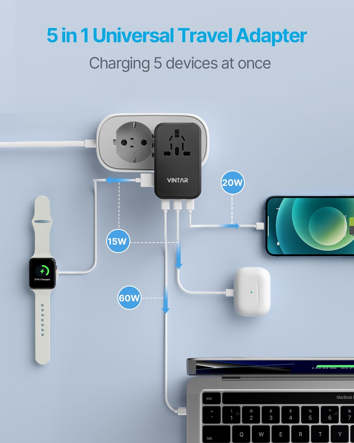 Universal Travel Adapter, VINTAR 100W GaN International Power Adapter with 3 USB-C PD Fast Charging and 2 USB-A QC, All-in-one Outlet Converter Charger for Europe UK USA AUS(Type C/G/A/I)