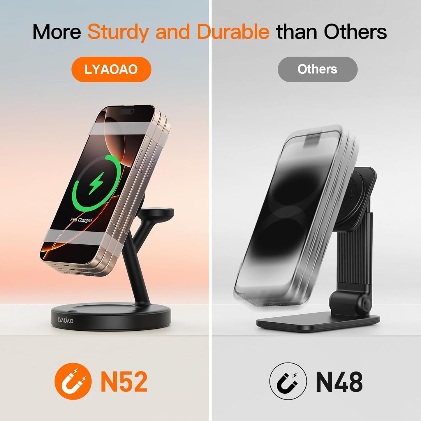 2025 3 in 1 Charging Station for Apple iPhone AirPods Watch with Mag-Safe Charger Wireless Charger Stand for iPhone 16 15 14 13 12 Series AirPods iWatch Series - Gifts for Wife & Husband